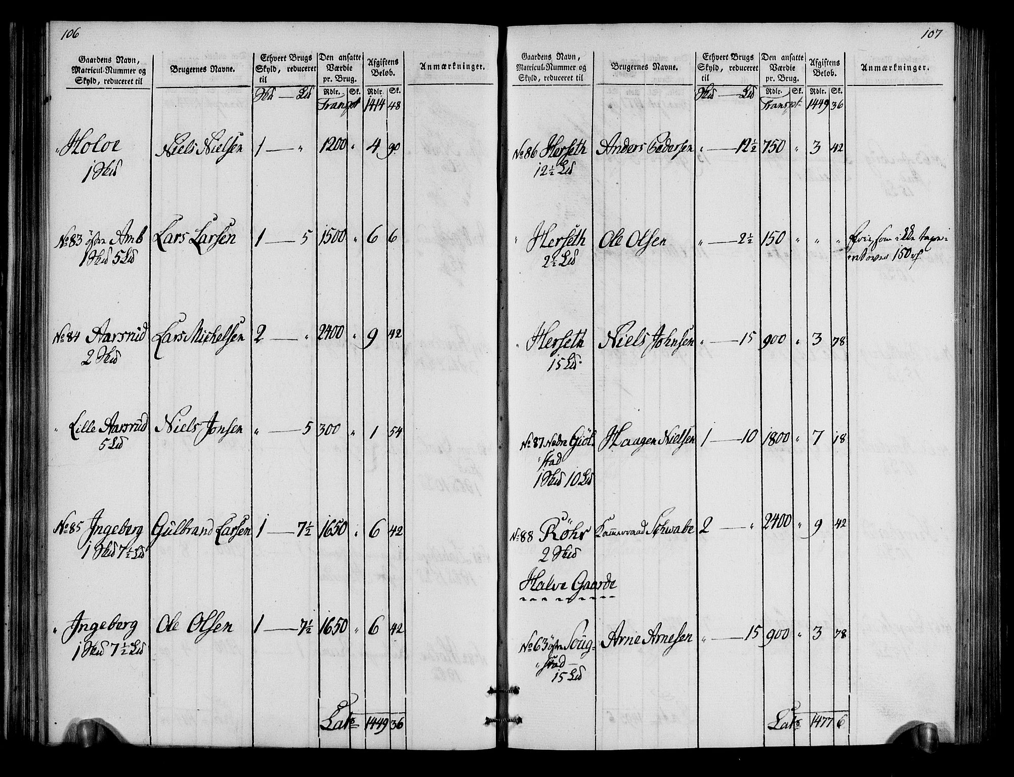 Rentekammeret inntil 1814, Realistisk ordnet avdeling, RA/EA-4070/N/Ne/Nea/L0034: Hedmark fogderi. Oppebørselsregister, 1803-1804, p. 56