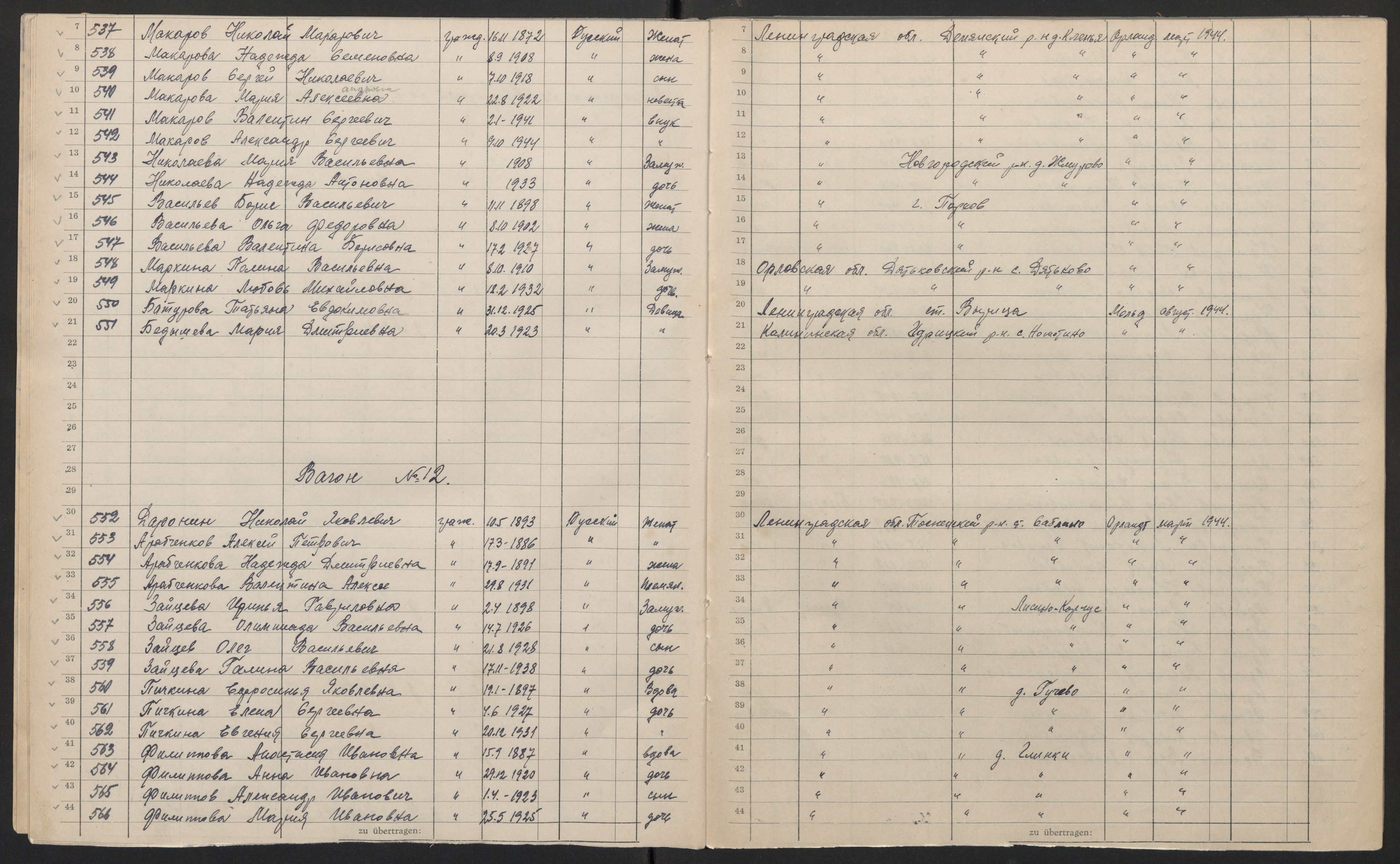 Flyktnings- og fangedirektoratet, Repatrieringskontoret, AV/RA-S-1681/D/Db/L0018: Displaced Persons (DPs) og sivile tyskere, 1945-1948, p. 379