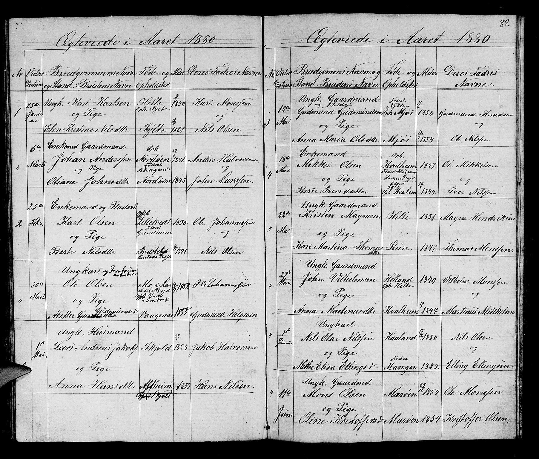 Manger sokneprestembete, AV/SAB-A-76801/H/Hab: Parish register (copy) no. B 1, 1856-1881, p. 88