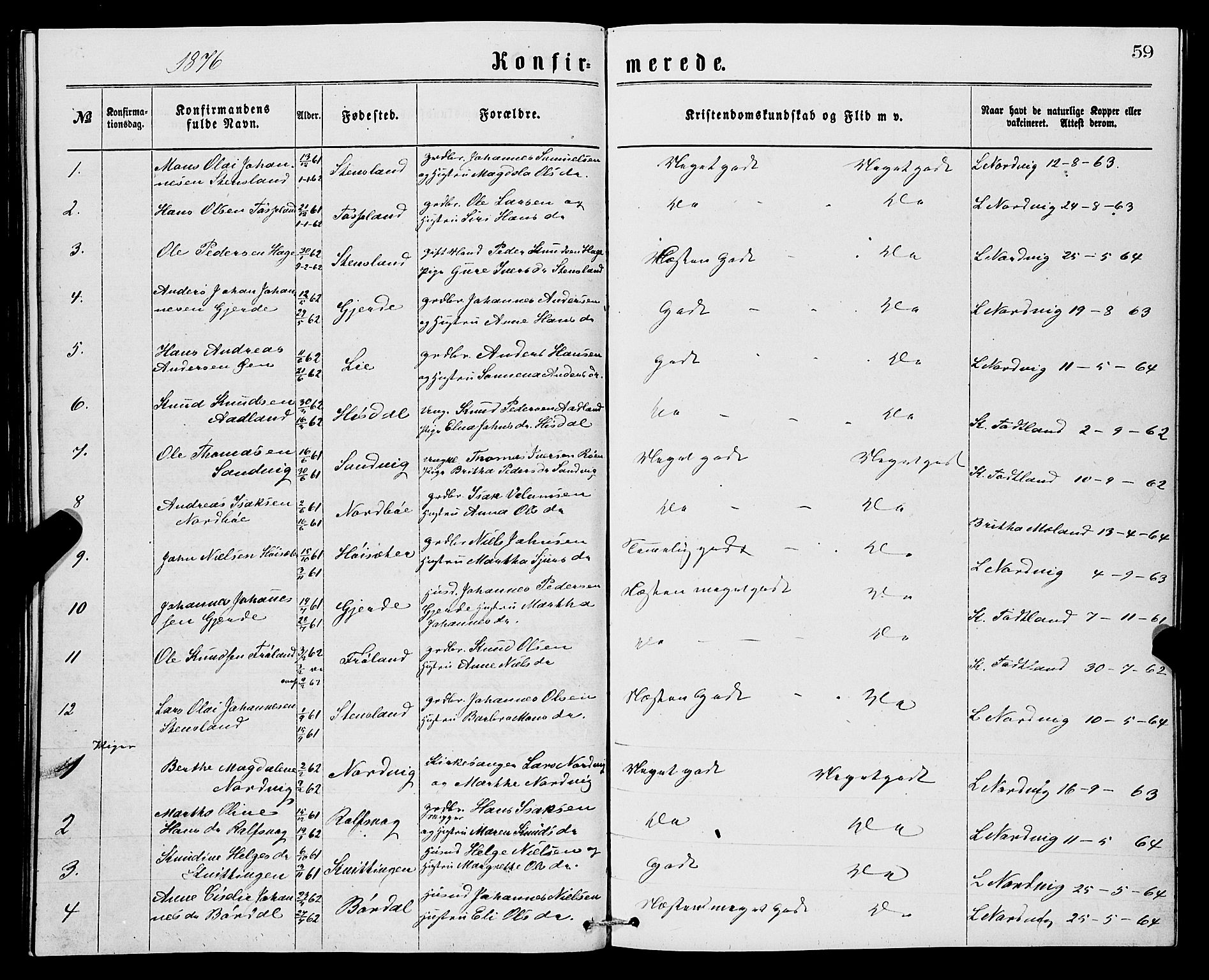 Samnanger Sokneprestembete, SAB/A-77501/H/Hab: Parish register (copy) no. A 1, 1869-1878, p. 59