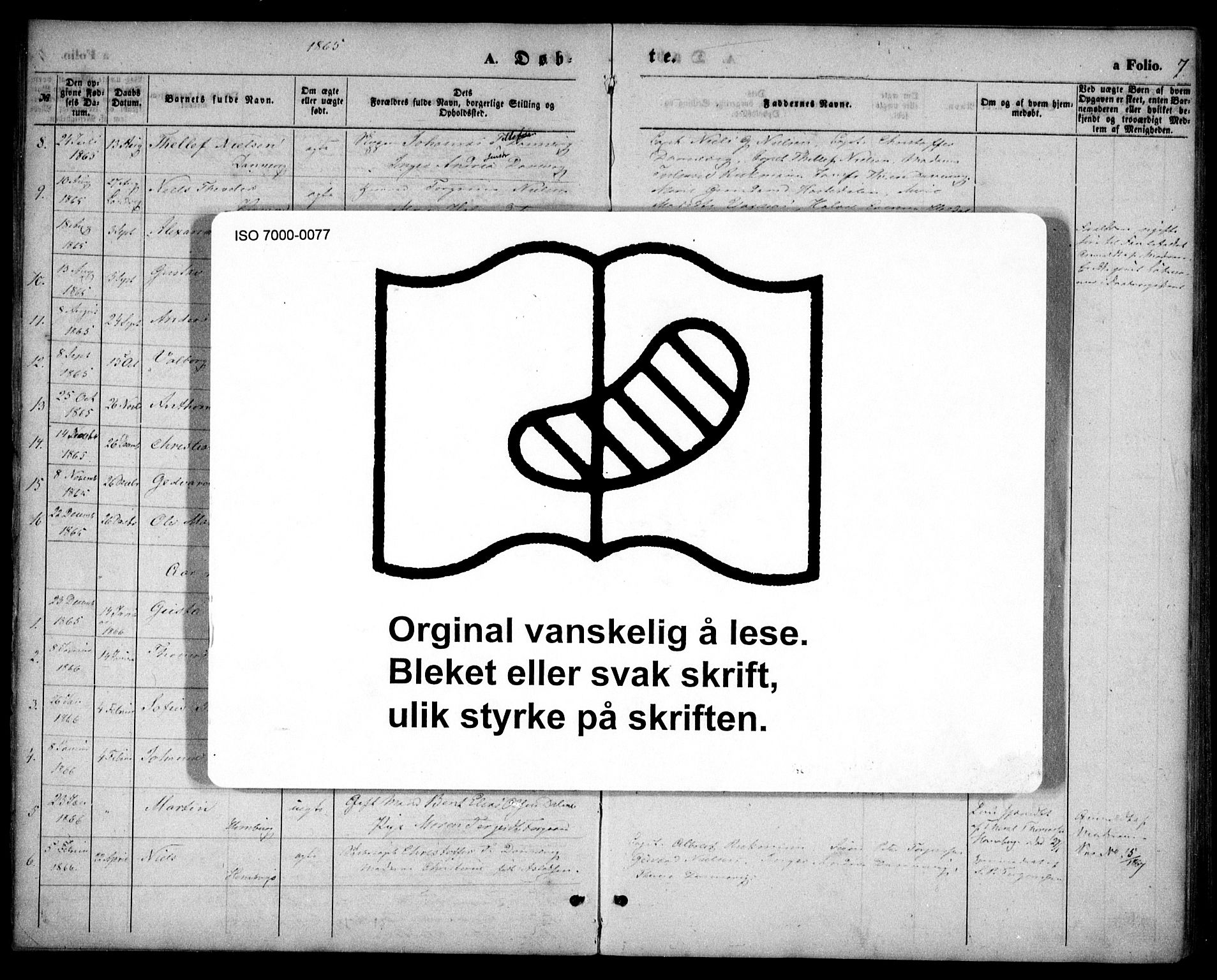 Hommedal sokneprestkontor, AV/SAK-1111-0023/F/Fa/Faa/L0002: Parish register (official) no. A 2, 1861-1884, p. 7