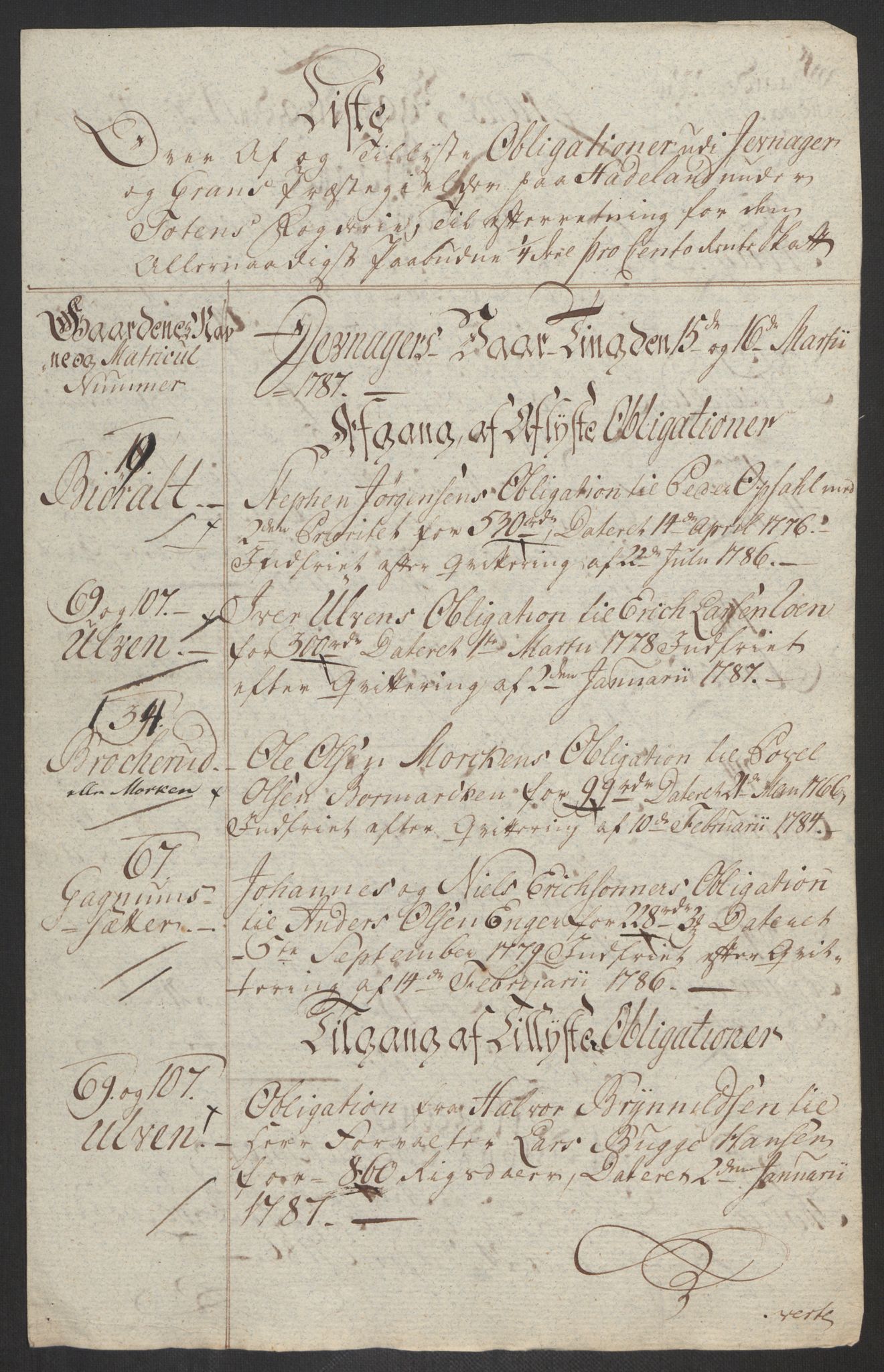 Rentekammeret inntil 1814, Reviderte regnskaper, Fogderegnskap, AV/RA-EA-4092/R19/L1374: Fogderegnskap Toten, Hadeland og Vardal, 1787, p. 332