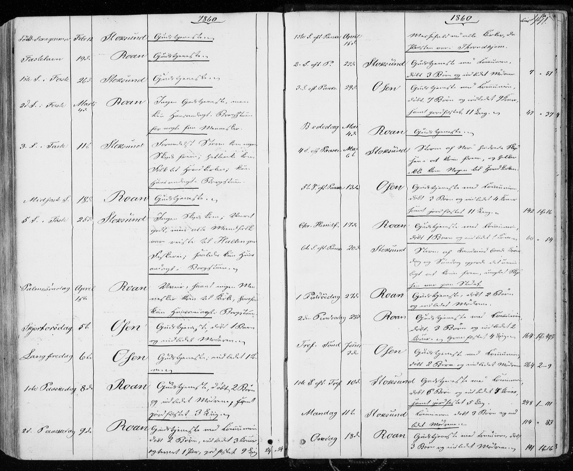 Ministerialprotokoller, klokkerbøker og fødselsregistre - Sør-Trøndelag, SAT/A-1456/657/L0705: Parish register (official) no. 657A06, 1858-1867, p. 441