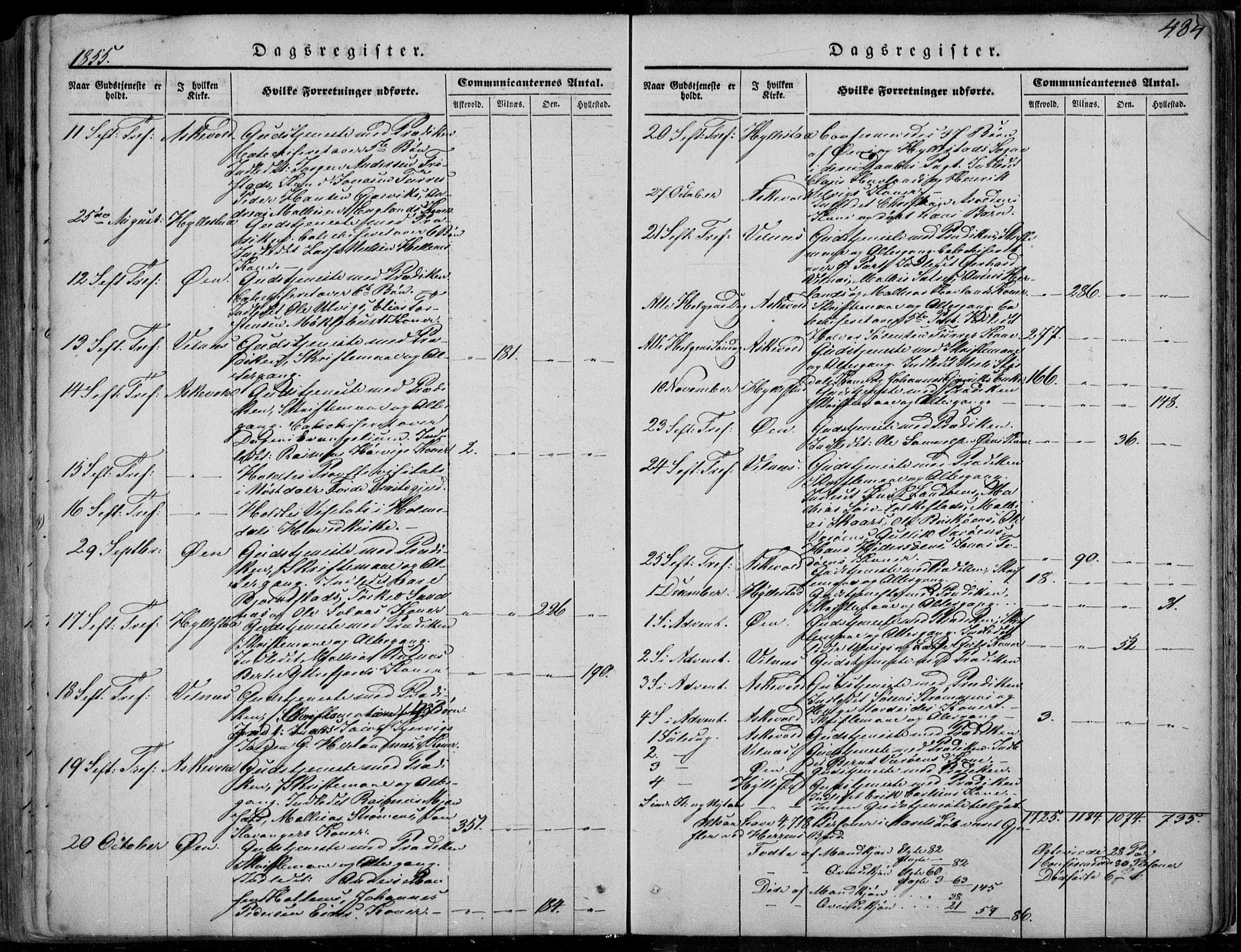 Askvoll sokneprestembete, AV/SAB-A-79501/H/Haa/Haaa/L0011/0002: Parish register (official) no. A 11 II, 1845-1878, p. 484