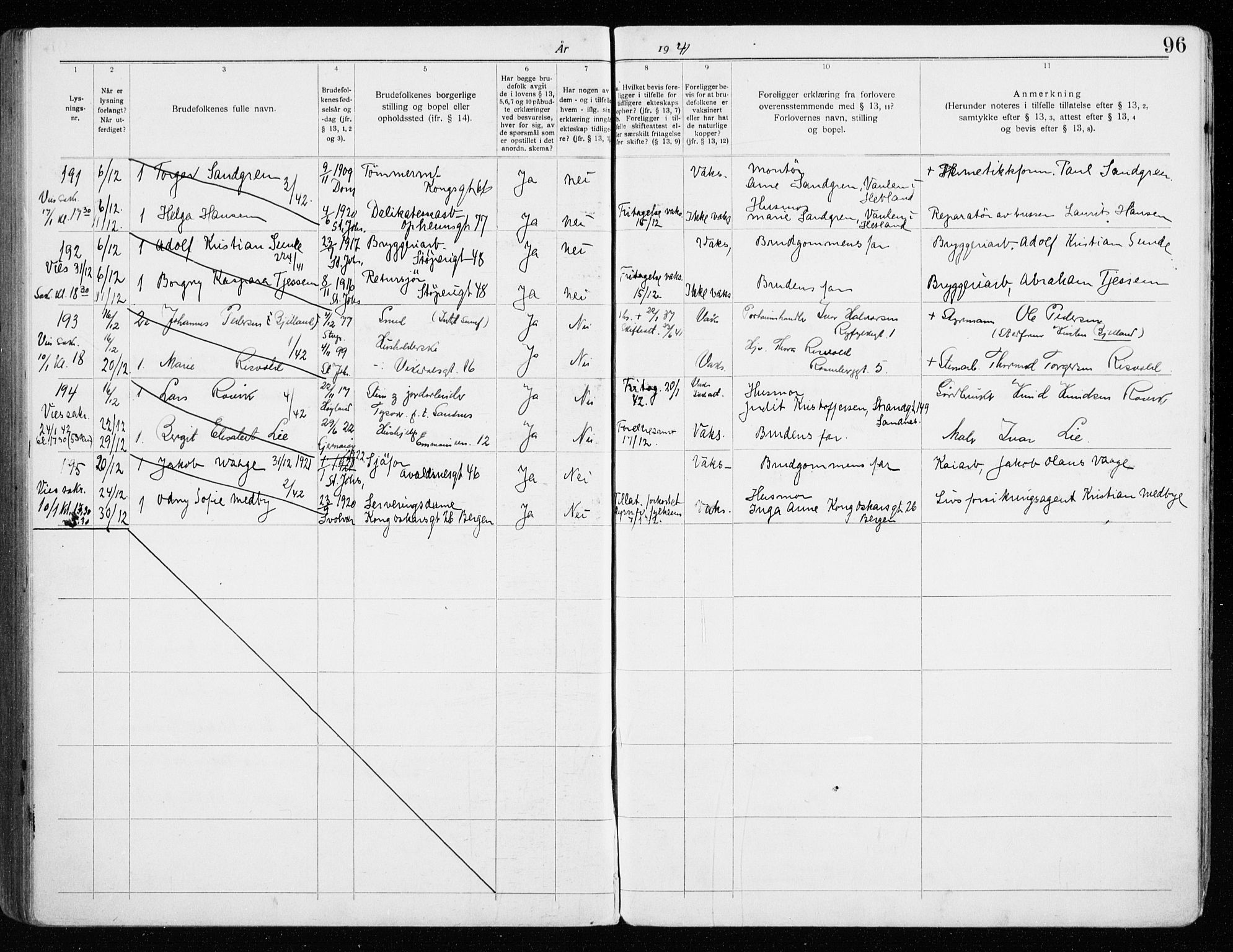 St. Johannes sokneprestkontor, AV/SAST-A-101814/001/70/705BA/L0006: Banns register no. 6, 1936-1942, p. 96