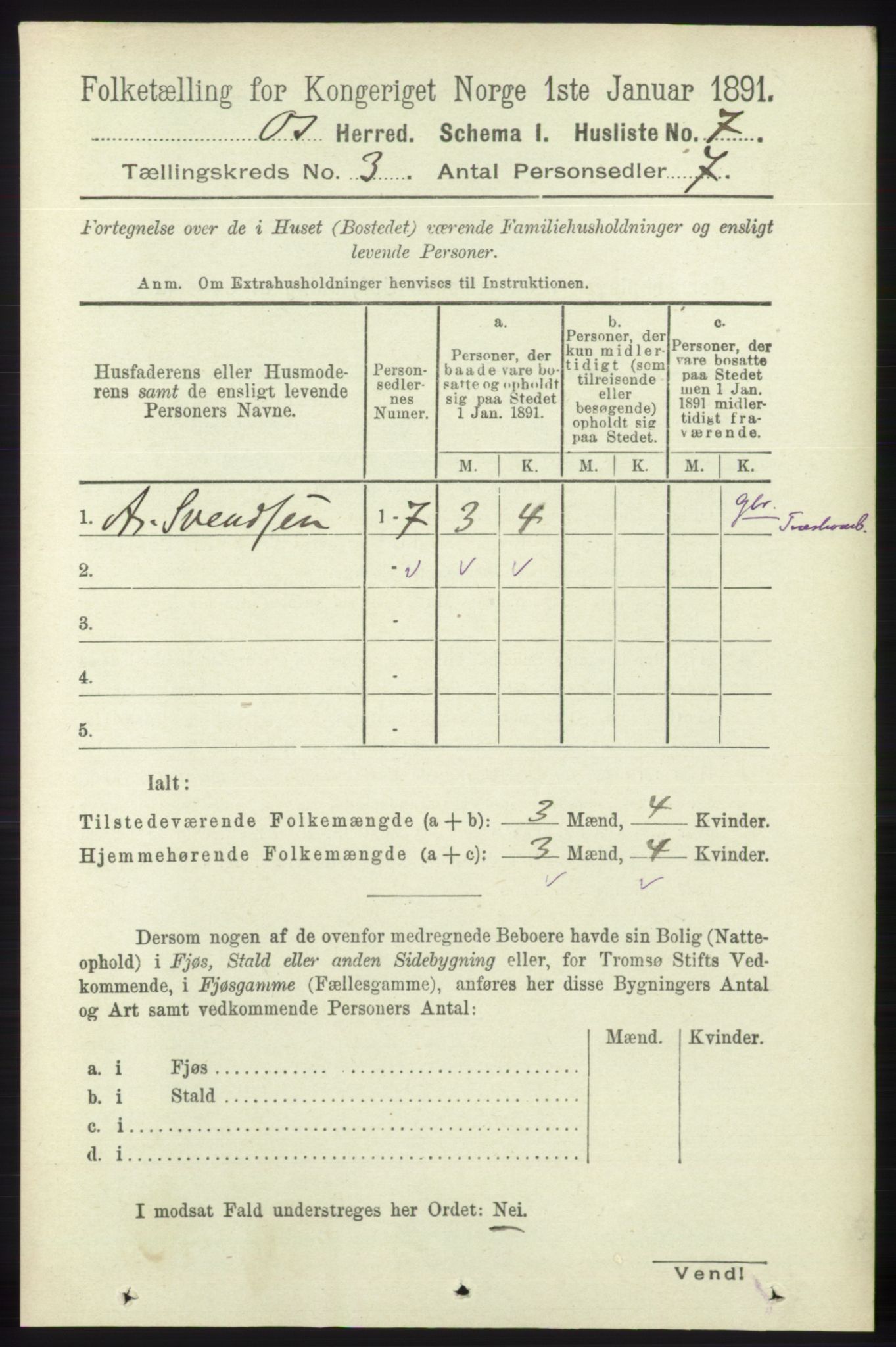 RA, 1891 census for 1243 Os, 1891, p. 865