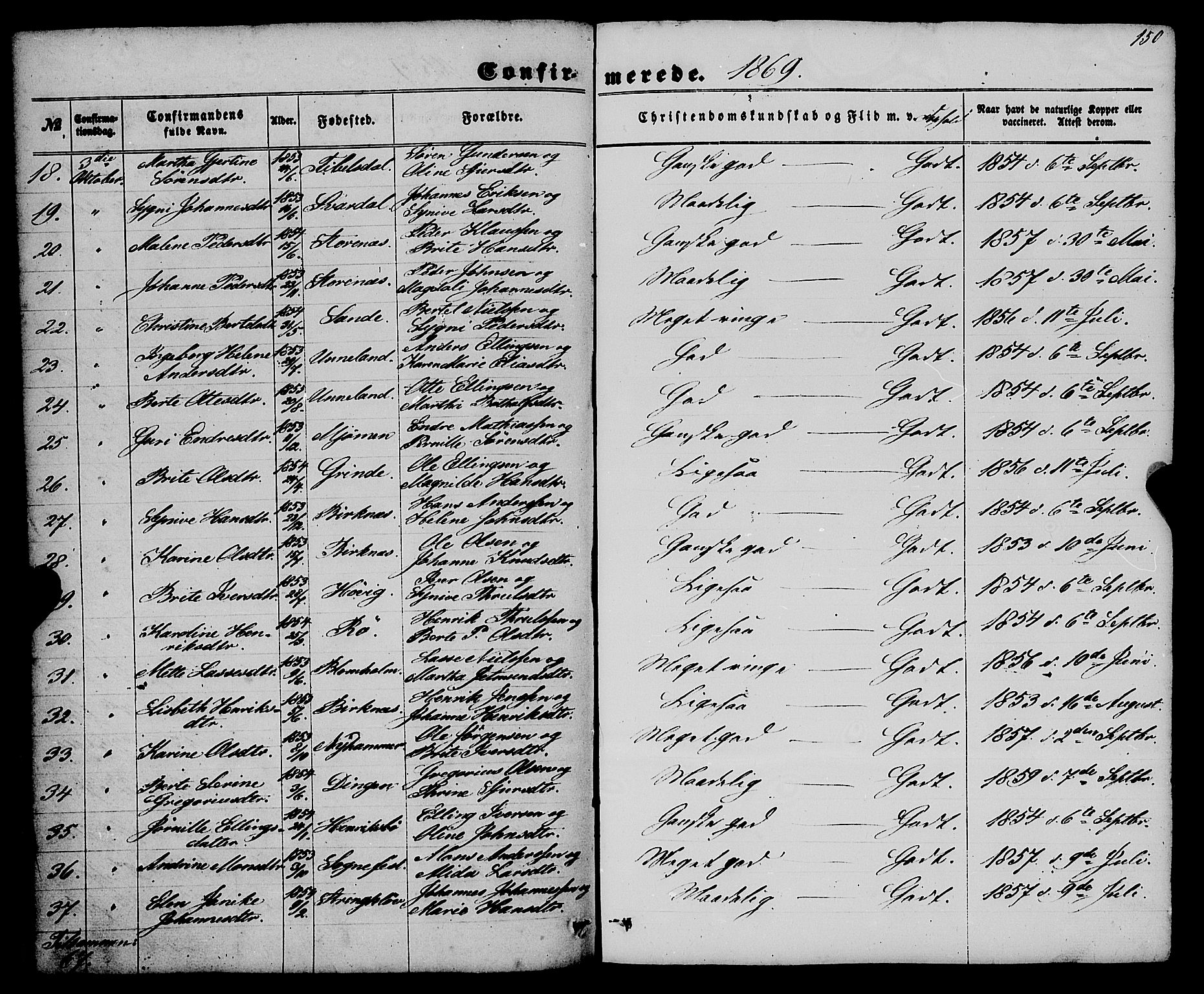 Gulen sokneprestembete, SAB/A-80201/H/Haa/Haaa/L0022: Parish register (official) no. A 22, 1859-1869, p. 150