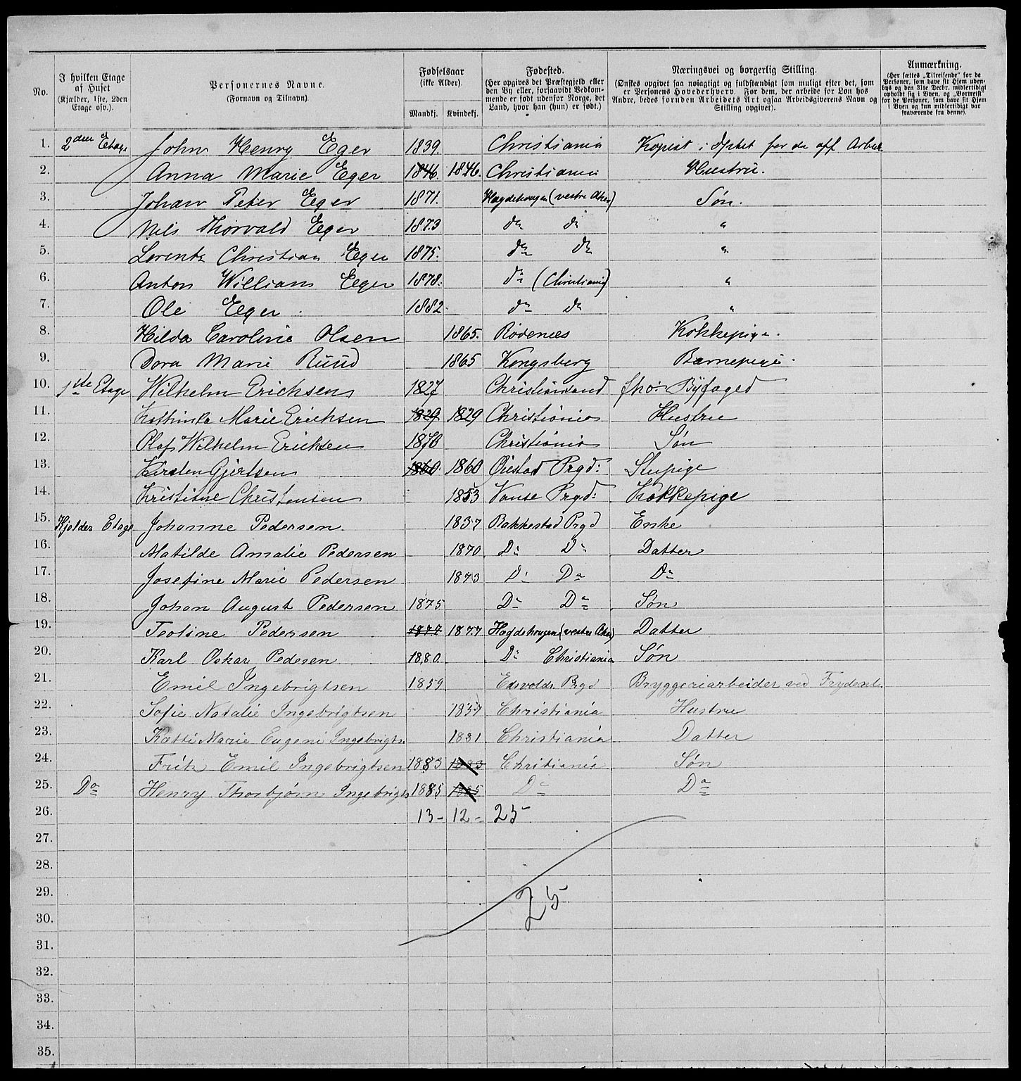 RA, 1885 census for 0301 Kristiania, 1885, p. 5043