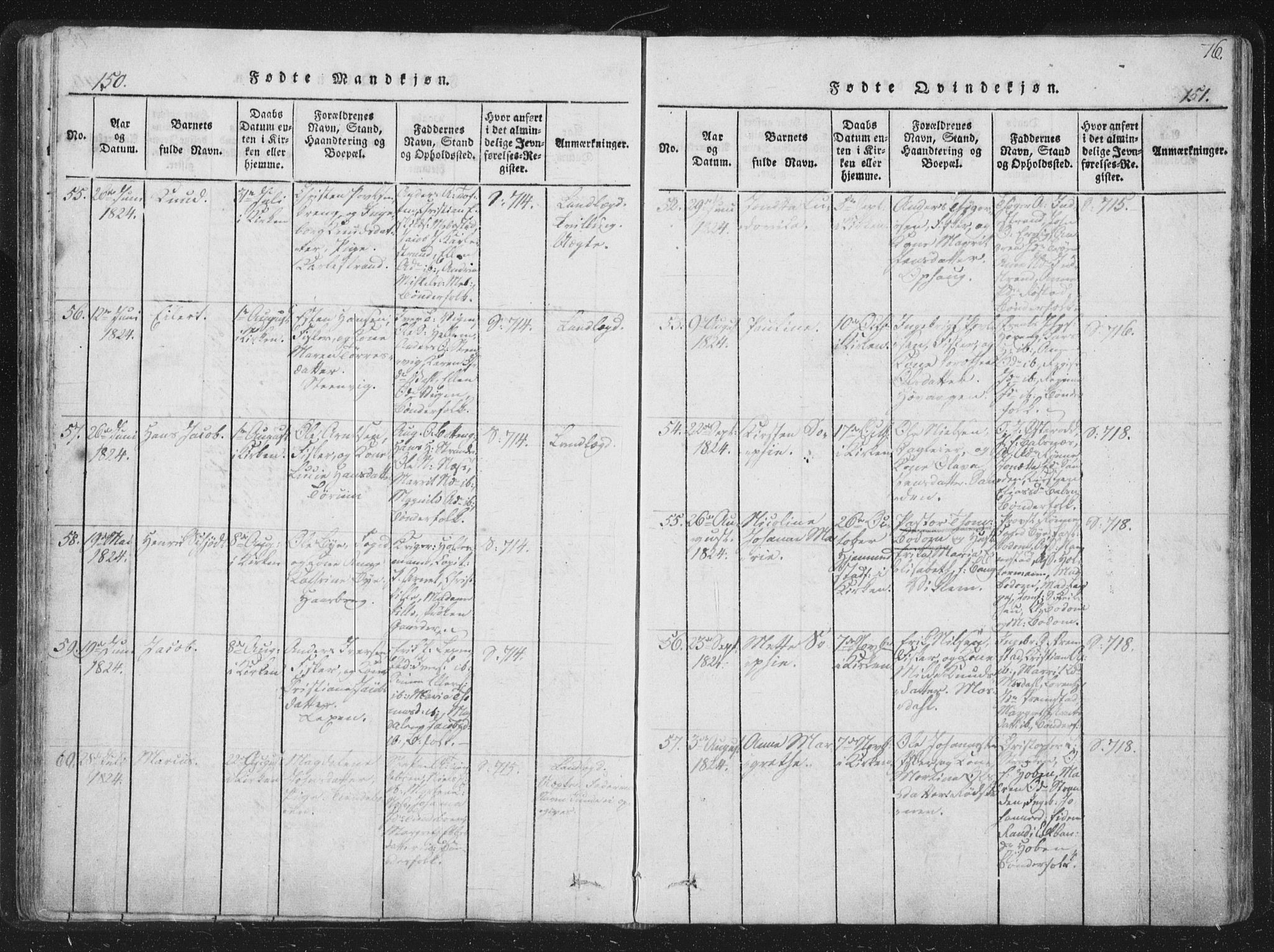 Ministerialprotokoller, klokkerbøker og fødselsregistre - Sør-Trøndelag, SAT/A-1456/659/L0734: Parish register (official) no. 659A04, 1818-1825, p. 150-151