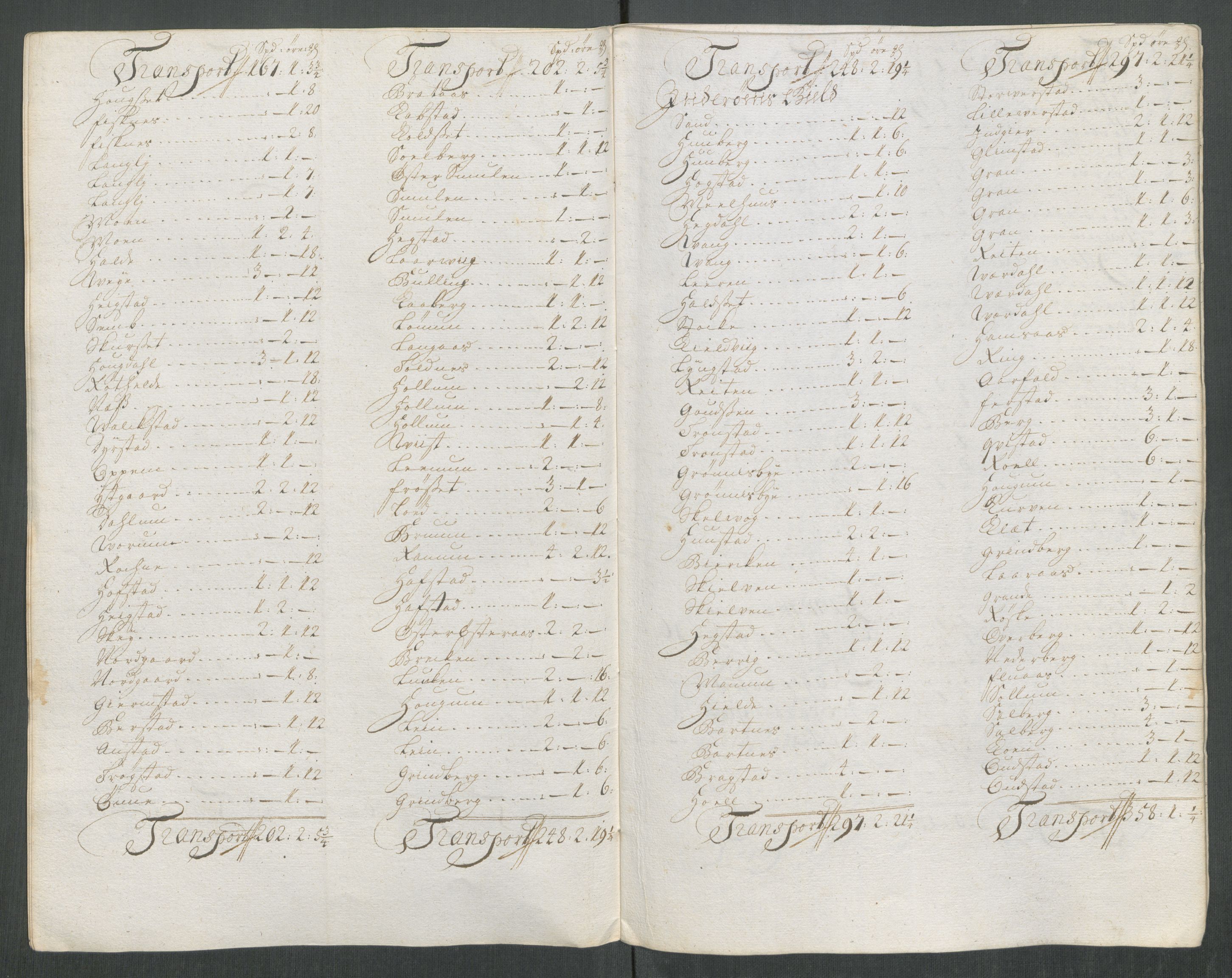 Rentekammeret inntil 1814, Reviderte regnskaper, Fogderegnskap, AV/RA-EA-4092/R63/L4320: Fogderegnskap Inderøy, 1712, p. 312