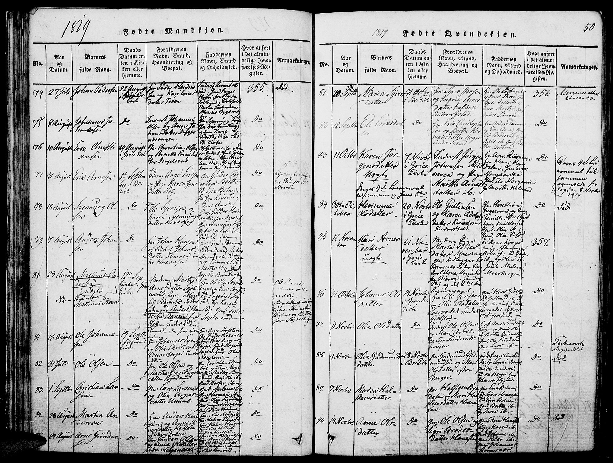 Grue prestekontor, AV/SAH-PREST-036/H/Ha/Haa/L0006: Parish register (official) no. 6, 1814-1830, p. 50