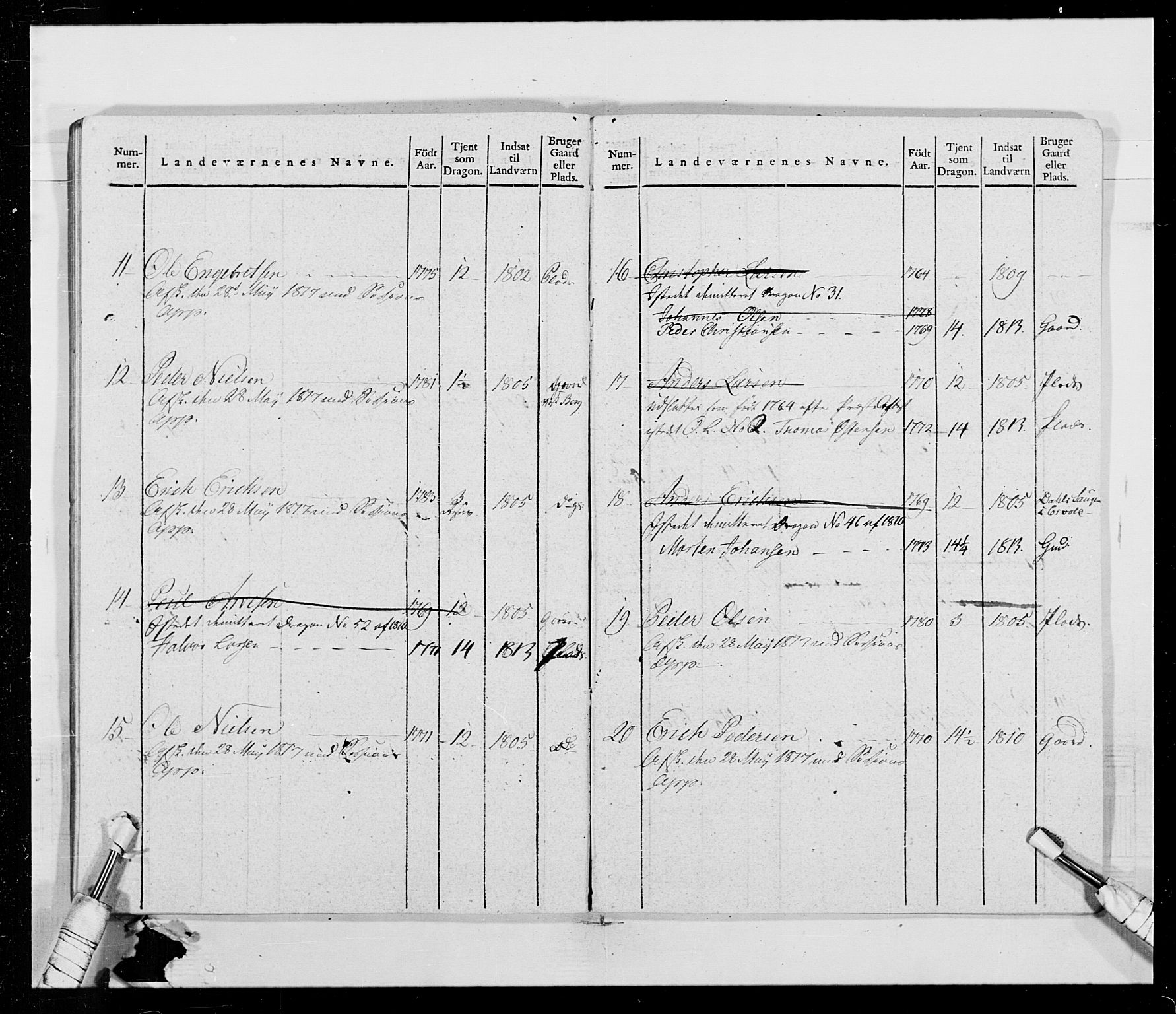 Generalitets- og kommissariatskollegiet, Det kongelige norske kommissariatskollegium, AV/RA-EA-5420/E/Eh/L0014: 3. Sønnafjelske dragonregiment, 1776-1813, p. 211