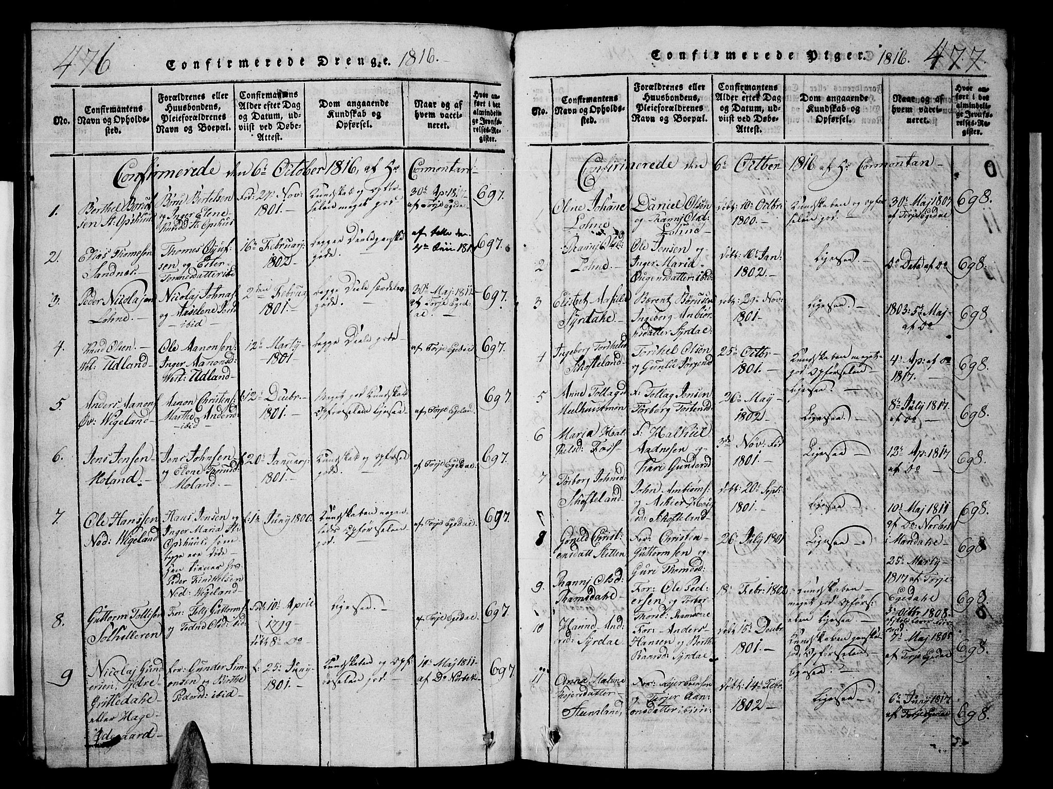 Sør-Audnedal sokneprestkontor, AV/SAK-1111-0039/F/Fb/Fbb/L0001: Parish register (copy) no. B 1, 1815-1827, p. 476-477