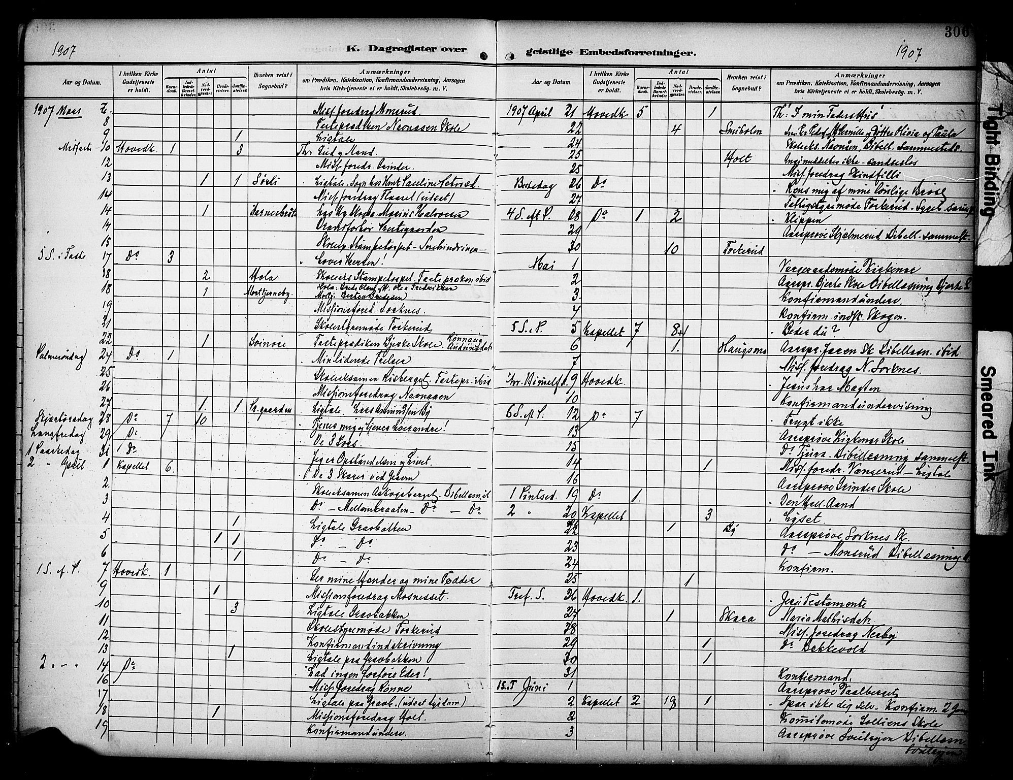 Grue prestekontor, SAH/PREST-036/H/Ha/Haa/L0013: Parish register (official) no. 13, 1898-1910, p. 306