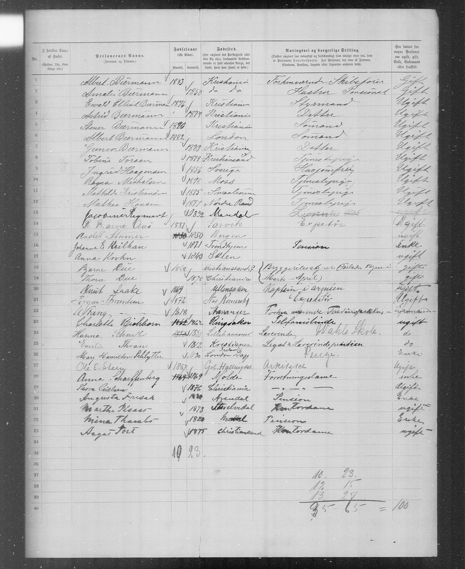 OBA, Municipal Census 1899 for Kristiania, 1899, p. 5308