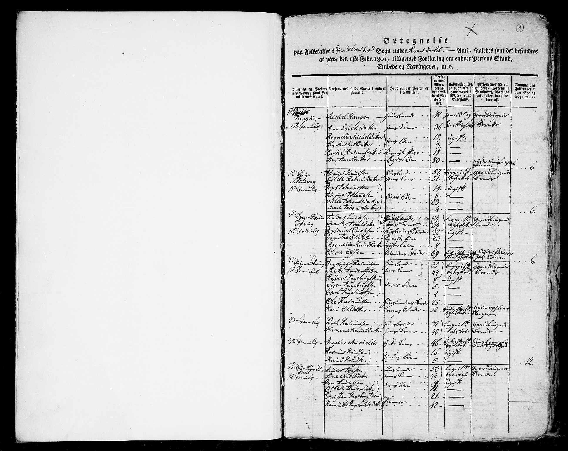 RA, 1801 census for 1511P Vanylven, 1801, p. 1a