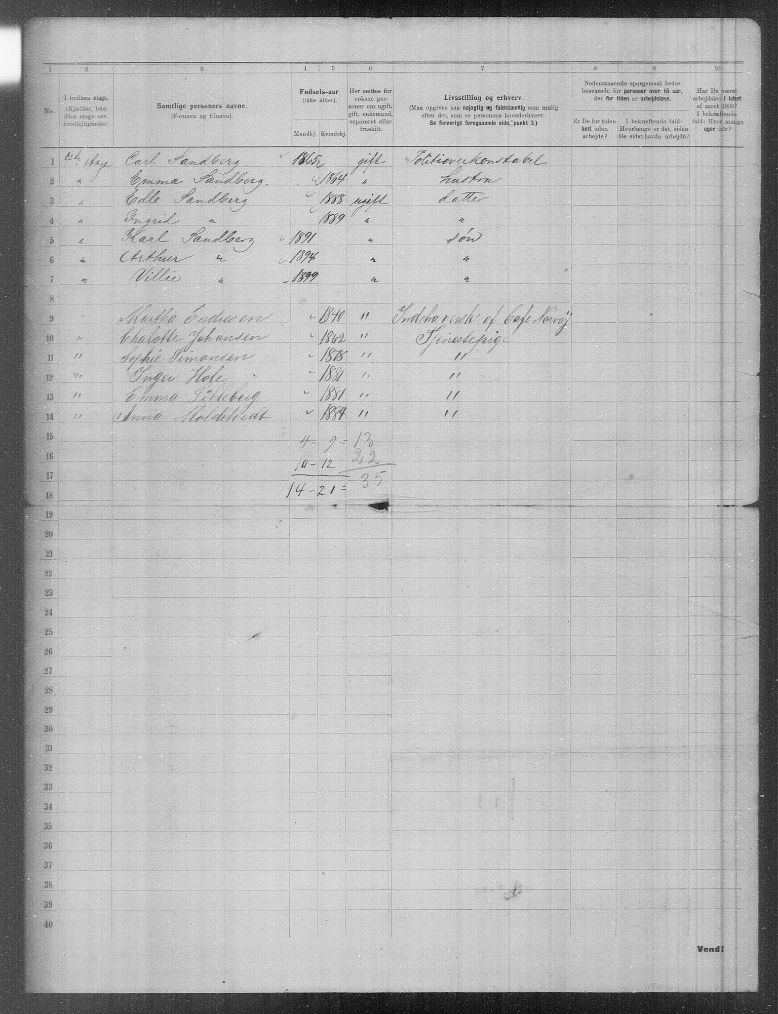 OBA, Municipal Census 1903 for Kristiania, 1903, p. 1035