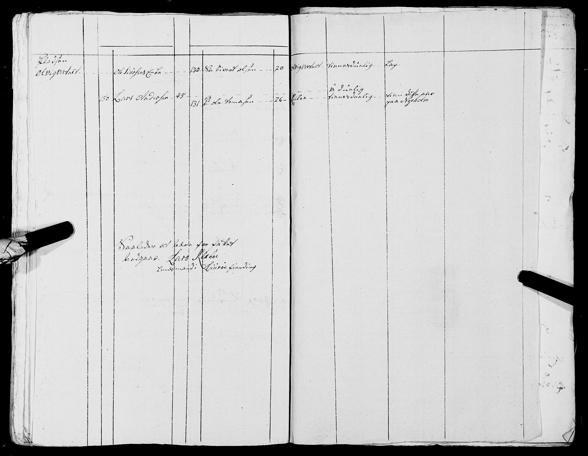 Fylkesmannen i Nordland, AV/SAT-A-0499/1.1/R/Ra/L0015/0002: -- / Innrulleringsmanntall for Lurøy og Træna, 1809-1835, p. 55