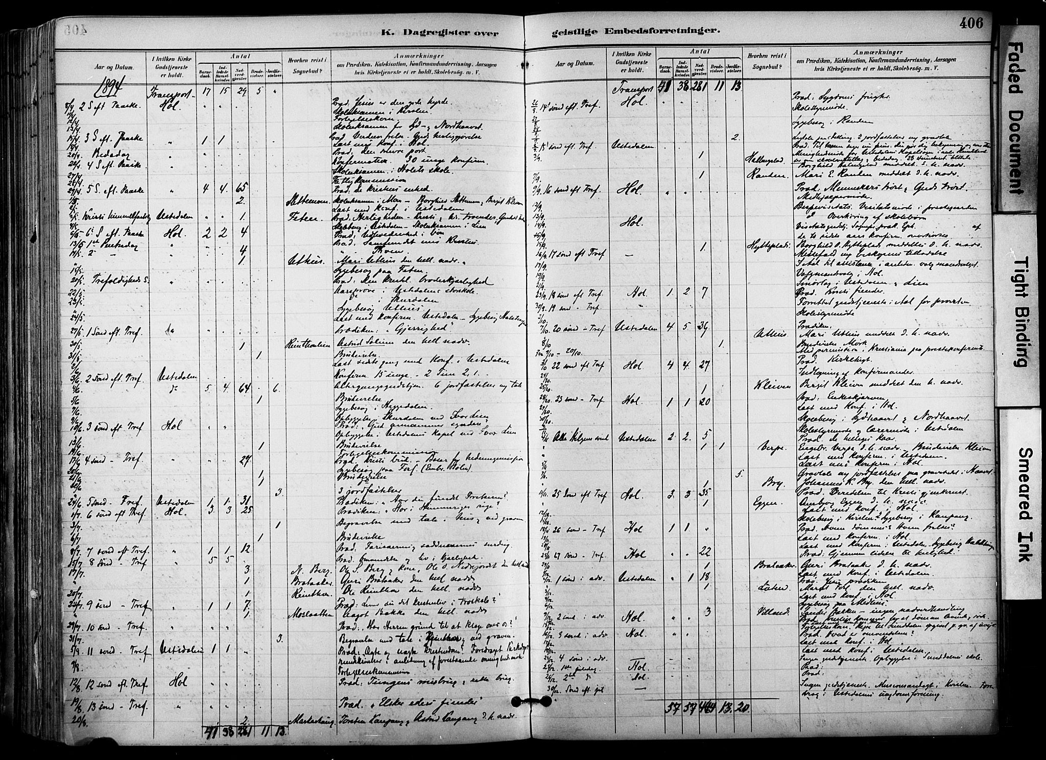 Hol kirkebøker, SAKO/A-227/F/Fa/L0003: Parish register (official) no. I 3, 1887-1918, p. 406