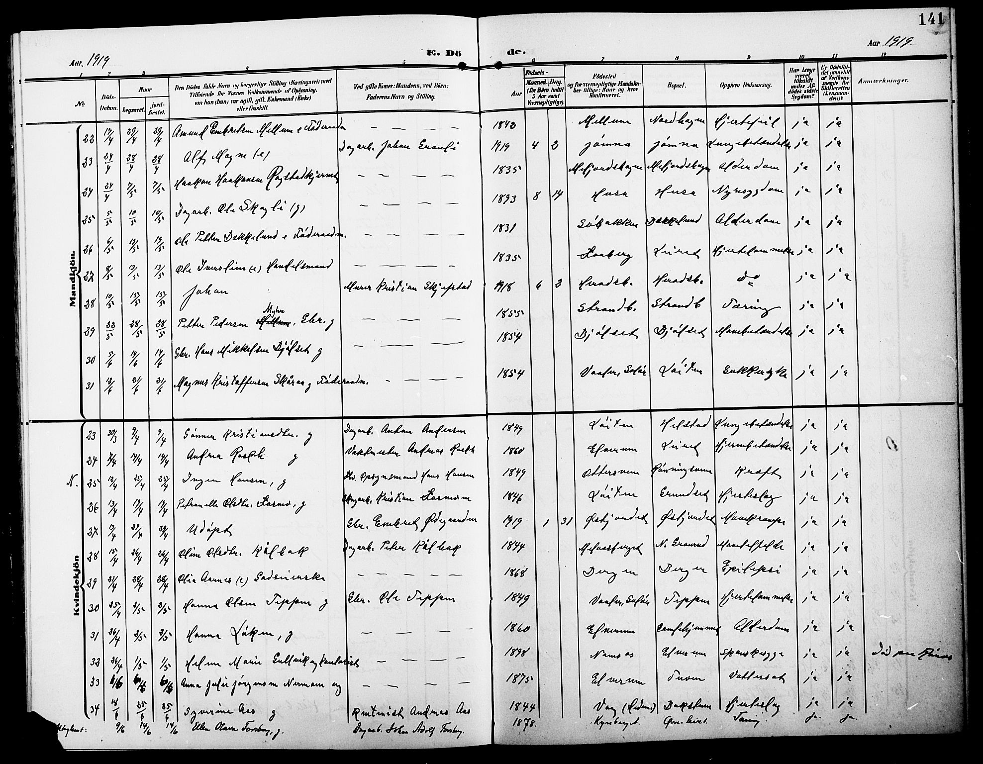 Elverum prestekontor, AV/SAH-PREST-044/H/Ha/Hab/L0009: Parish register (copy) no. 9, 1908-1921, p. 141