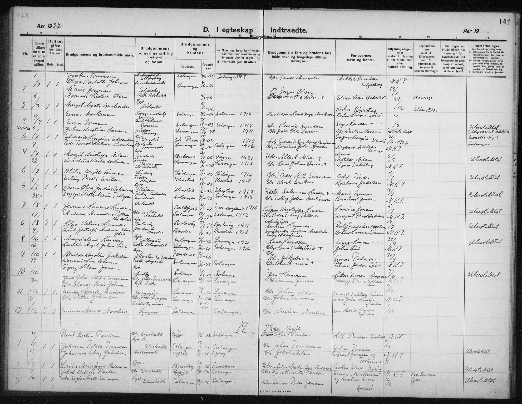 Salangen sokneprestembete, AV/SATØ-S-1324/H/Hb/L0005klokker: Parish register (copy) no. 5, 1918-1937, p. 141