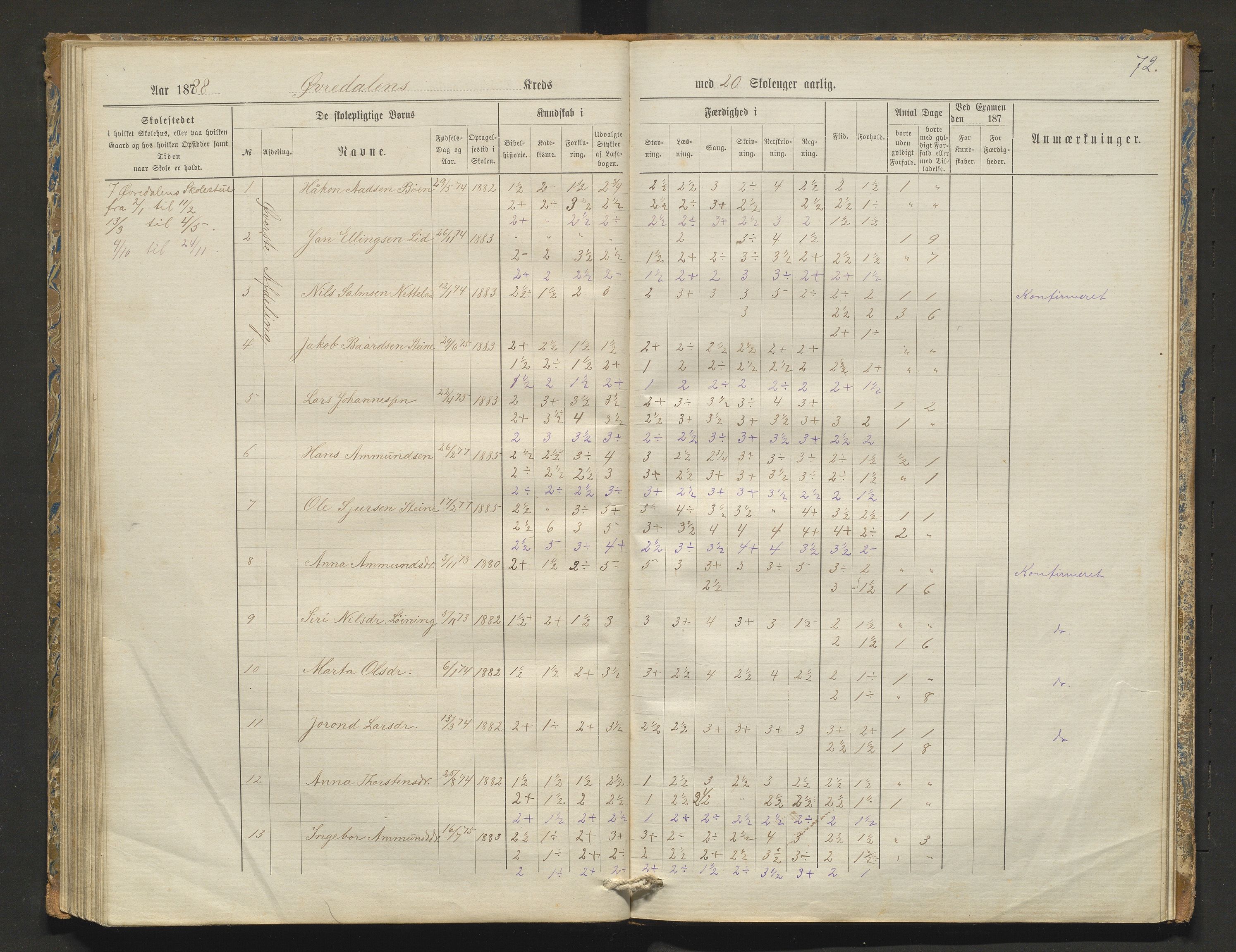 Kvam herad. Barneskulane, IKAH/1238-231/F/Fa/L0003: Skuleprotokoll for Øvredalen og Vikøy krinsar, 1877-1889, p. 72