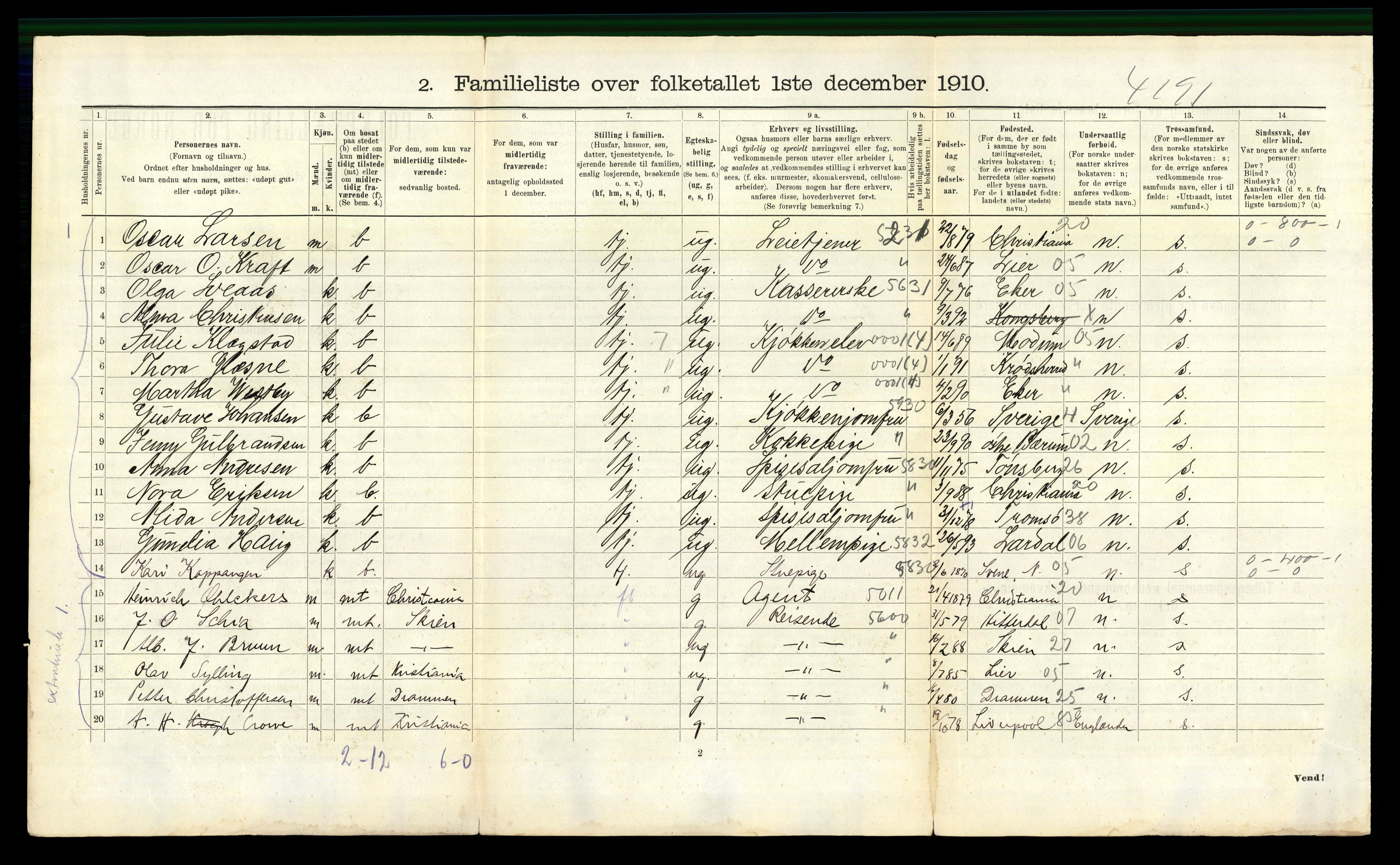 RA, 1910 census for Kongsberg, 1910, p. 3269