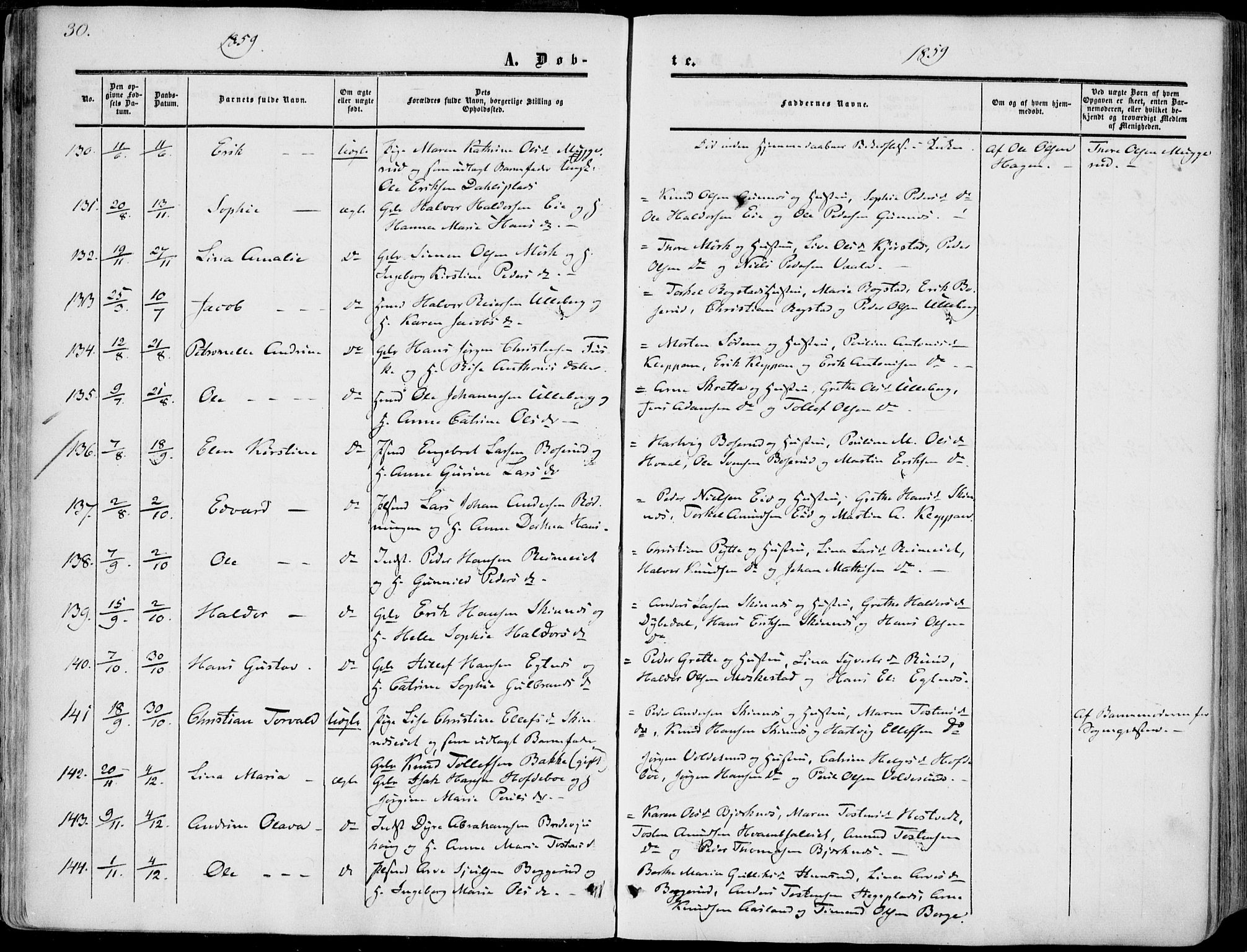 Sandsvær kirkebøker, AV/SAKO-A-244/F/Fa/L0006: Parish register (official) no. I 6, 1857-1868, p. 30