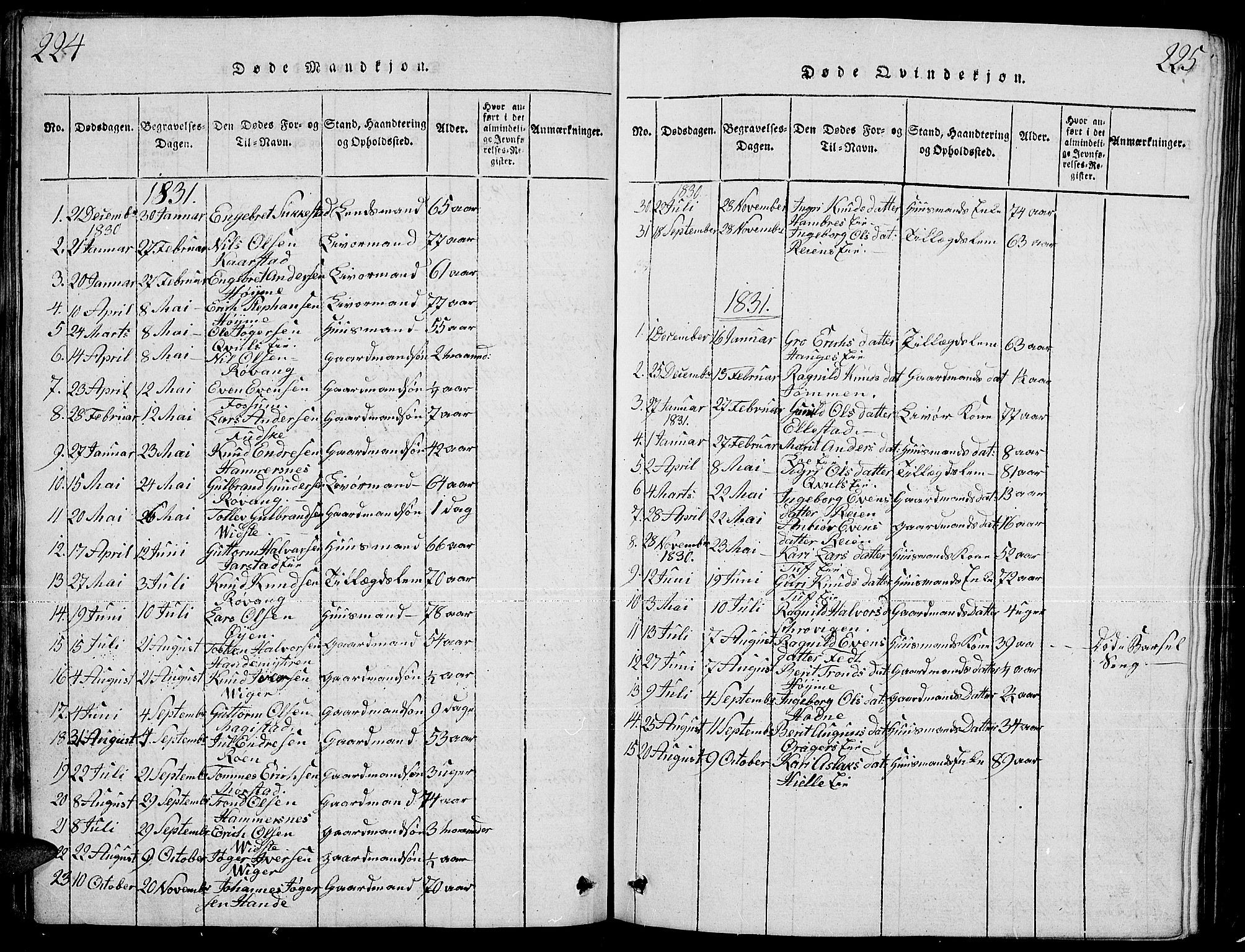 Slidre prestekontor, SAH/PREST-134/H/Ha/Hab/L0001: Parish register (copy) no. 1, 1814-1838, p. 224-225