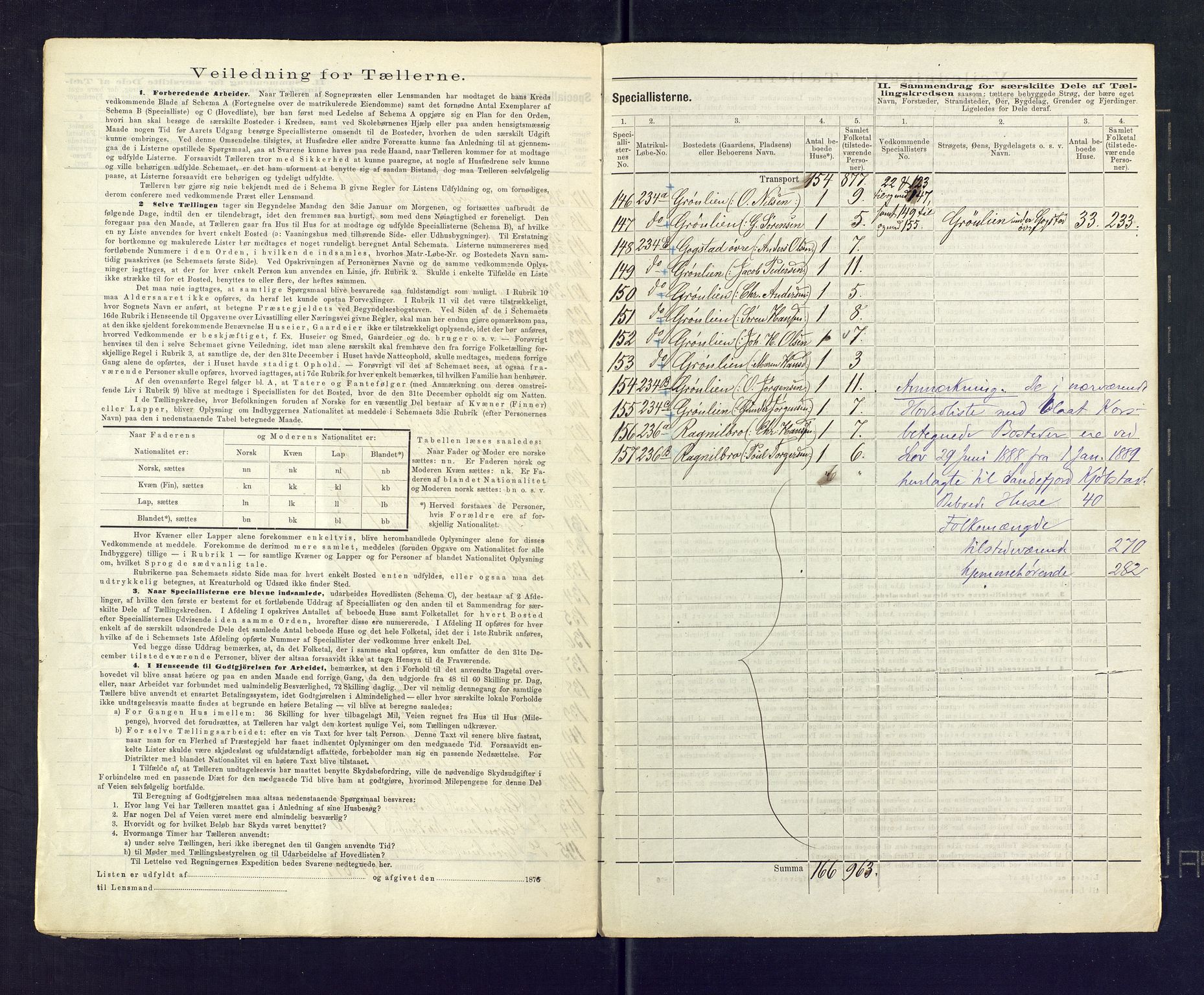 SAKO, 1875 census for 0724L Sandeherred/Sandeherred, 1875, p. 6