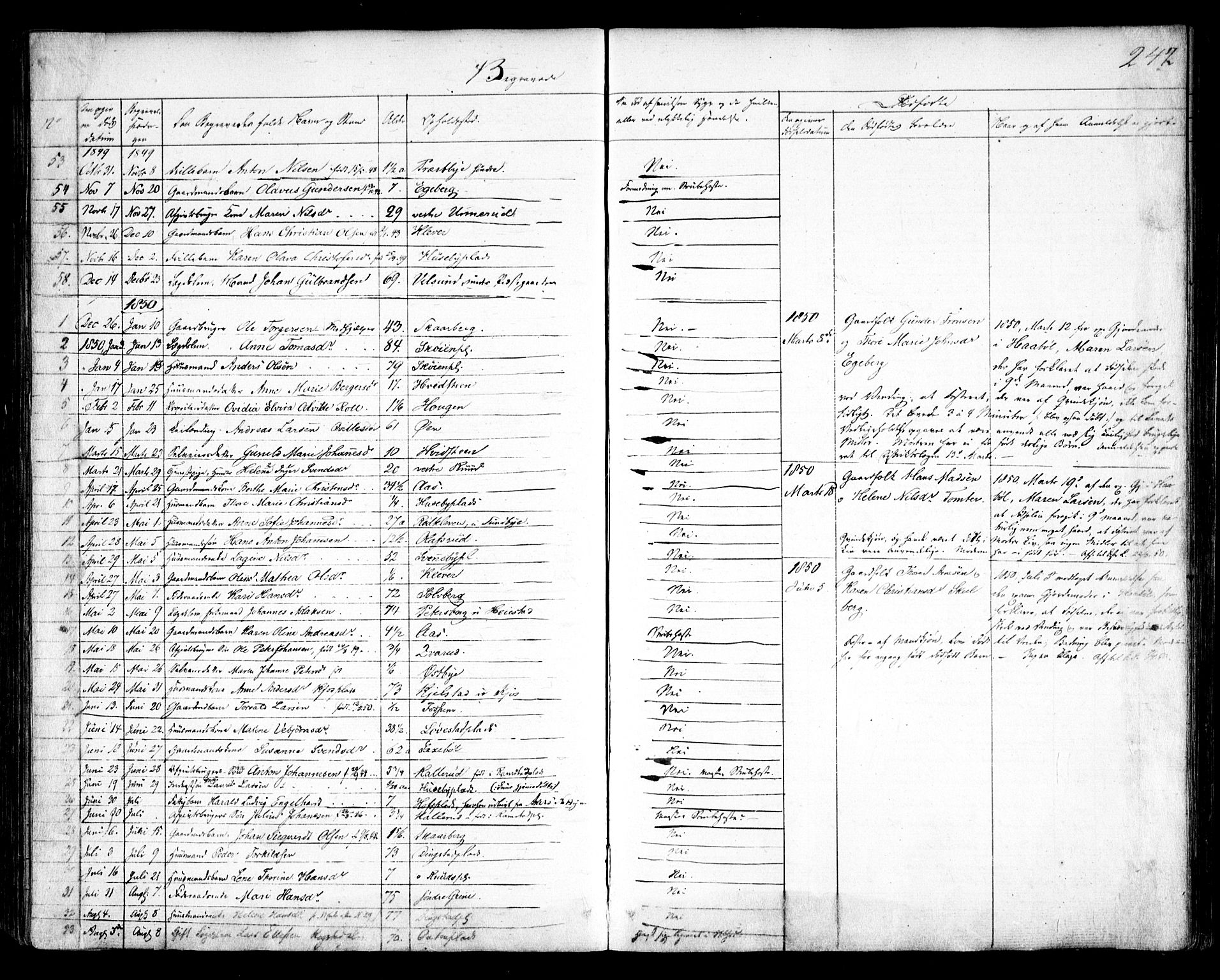 Spydeberg prestekontor Kirkebøker, SAO/A-10924/F/Fa/L0005: Parish register (official) no. I 5, 1842-1862, p. 242