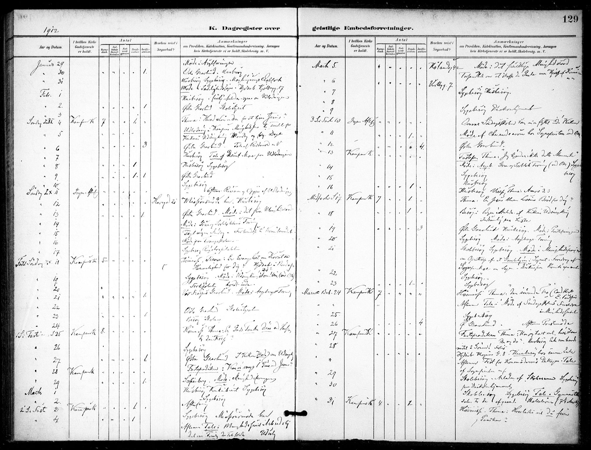 Kampen prestekontor Kirkebøker, AV/SAO-A-10853/F/Fb/L0003: Parish register (official) no. II 3, 1896-1936, p. 129