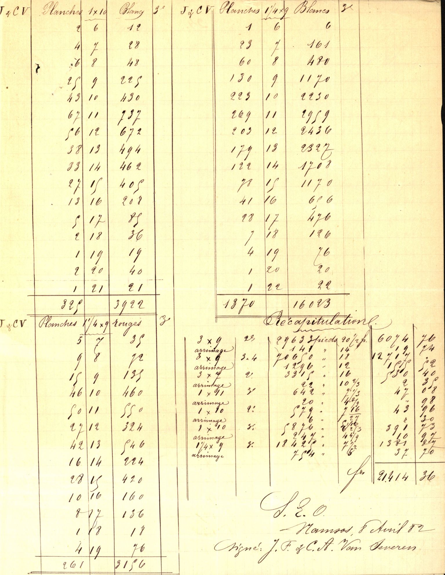 Pa 63 - Østlandske skibsassuranceforening, VEMU/A-1079/G/Ga/L0015/0003: Havaridokumenter / Egerøen, 1882