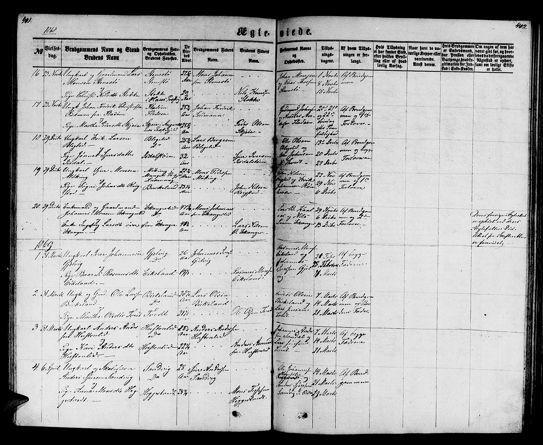 Hamre sokneprestembete, SAB/A-75501/H/Ha/Hab: Parish register (copy) no. B 2, 1863-1880, p. 401-402
