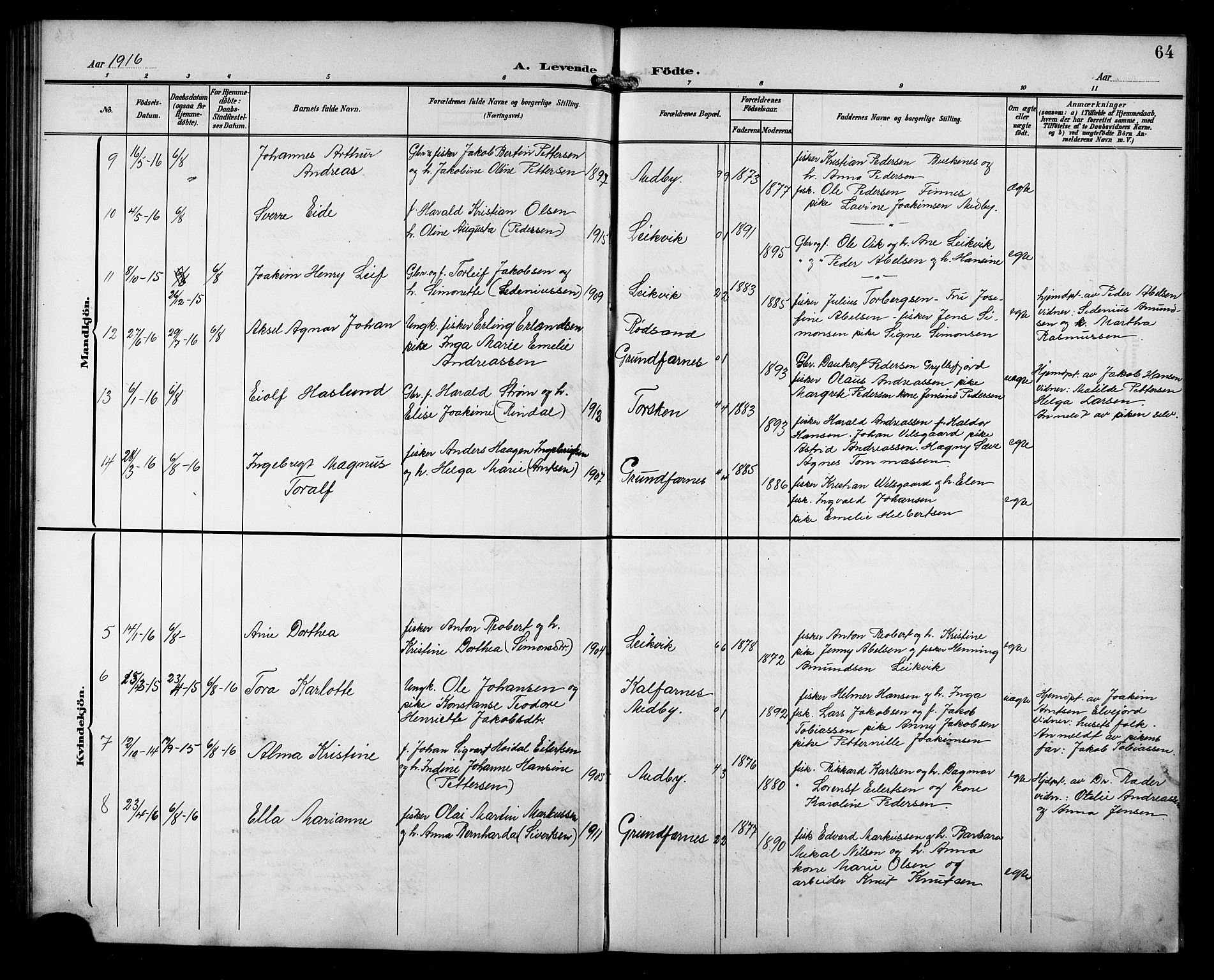 Berg sokneprestkontor, AV/SATØ-S-1318/G/Ga/Gab/L0013klokker: Parish register (copy) no. 13, 1902-1922, p. 64