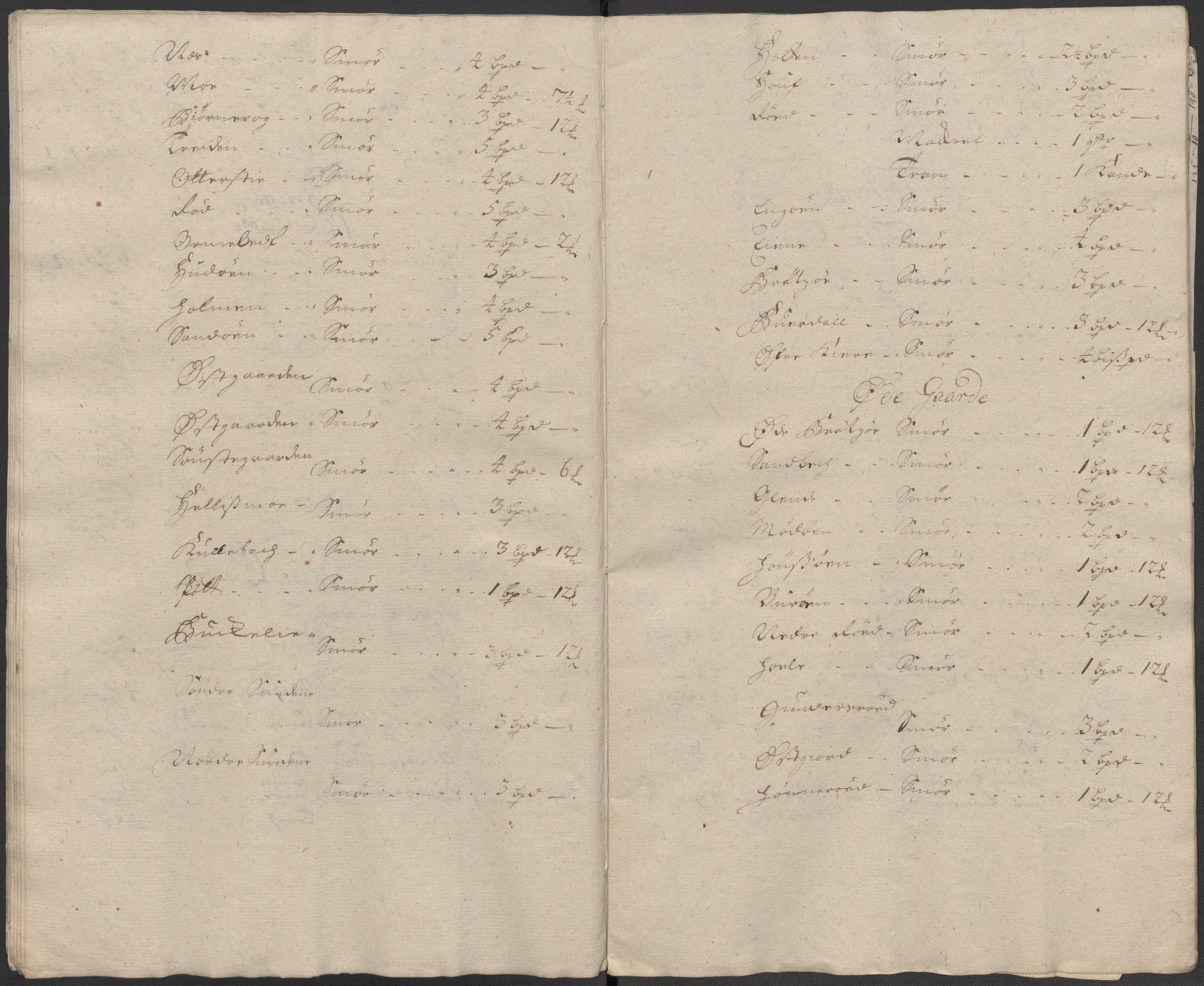 Rentekammeret inntil 1814, Reviderte regnskaper, Fogderegnskap, RA/EA-4092/R33/L1988: Fogderegnskap Larvik grevskap, 1718, p. 24