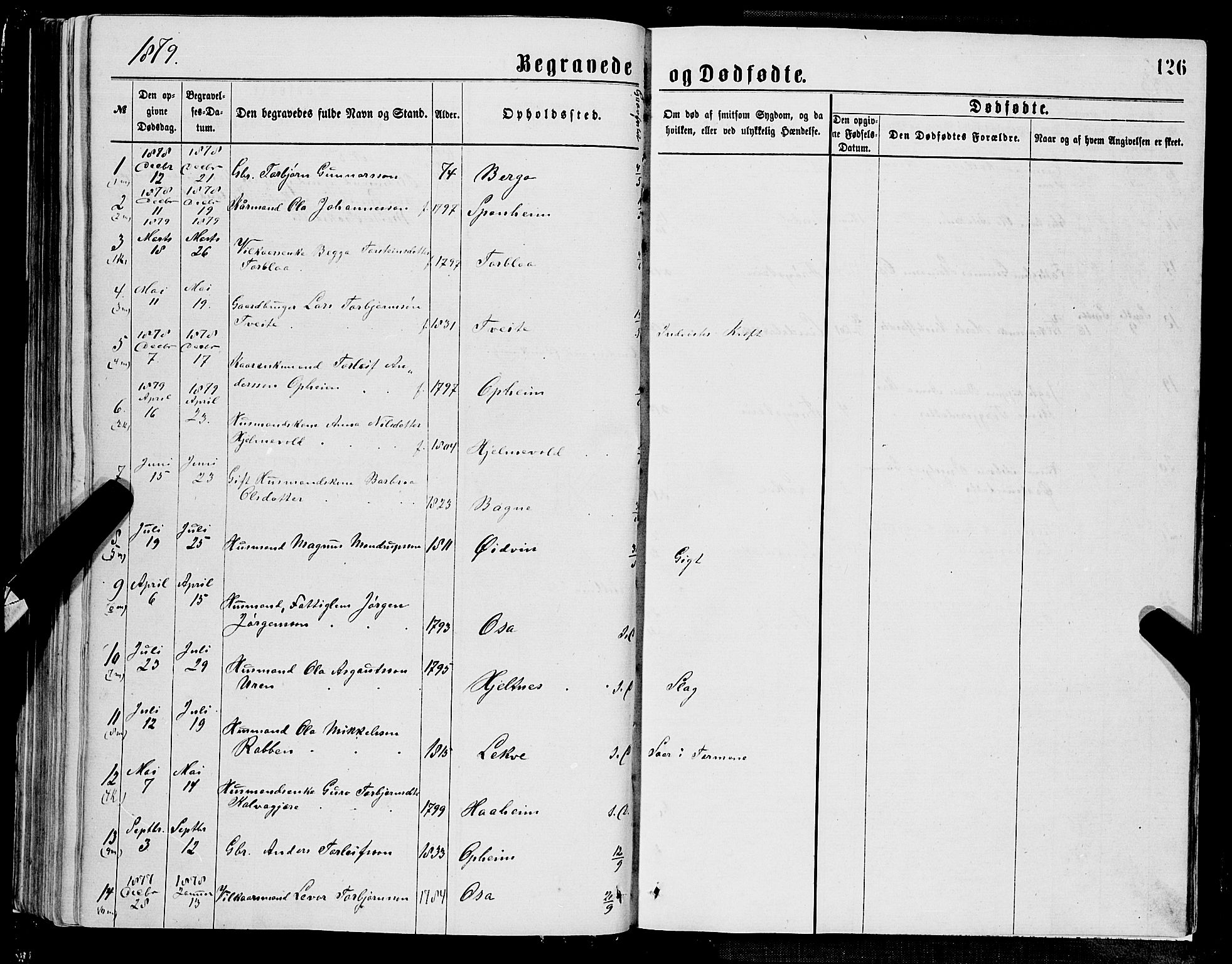 Ulvik sokneprestembete, SAB/A-78801/H/Hab: Parish register (copy) no. A 2, 1869-1882, p. 126