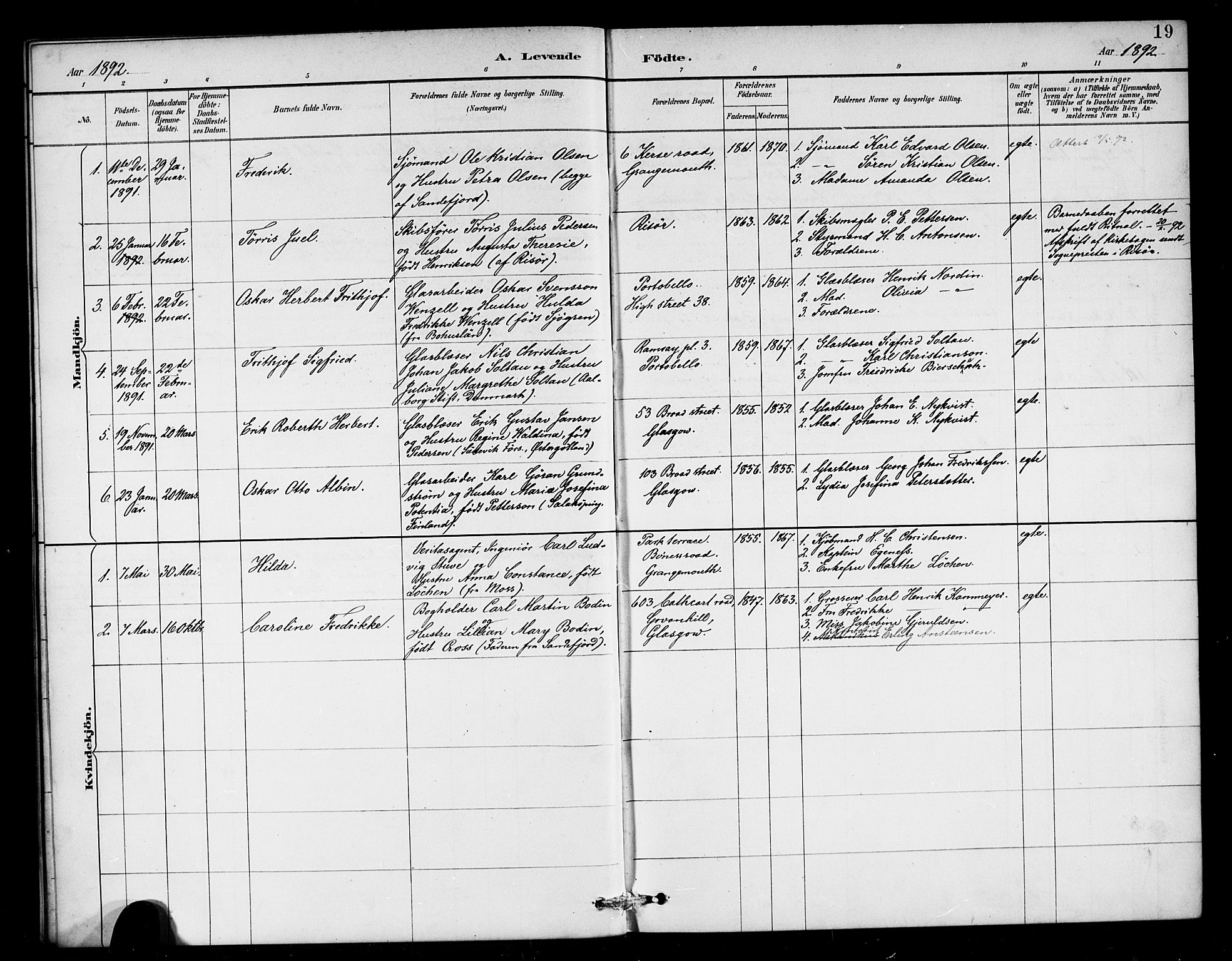 Den norske sjømannsmisjon i utlandet/Skotske havner (Leith, Glasgow), SAB/SAB/PA-0100/H/Ha/Haa/L0003: Parish register (official) no. A 3, 1887-1898, p. 19