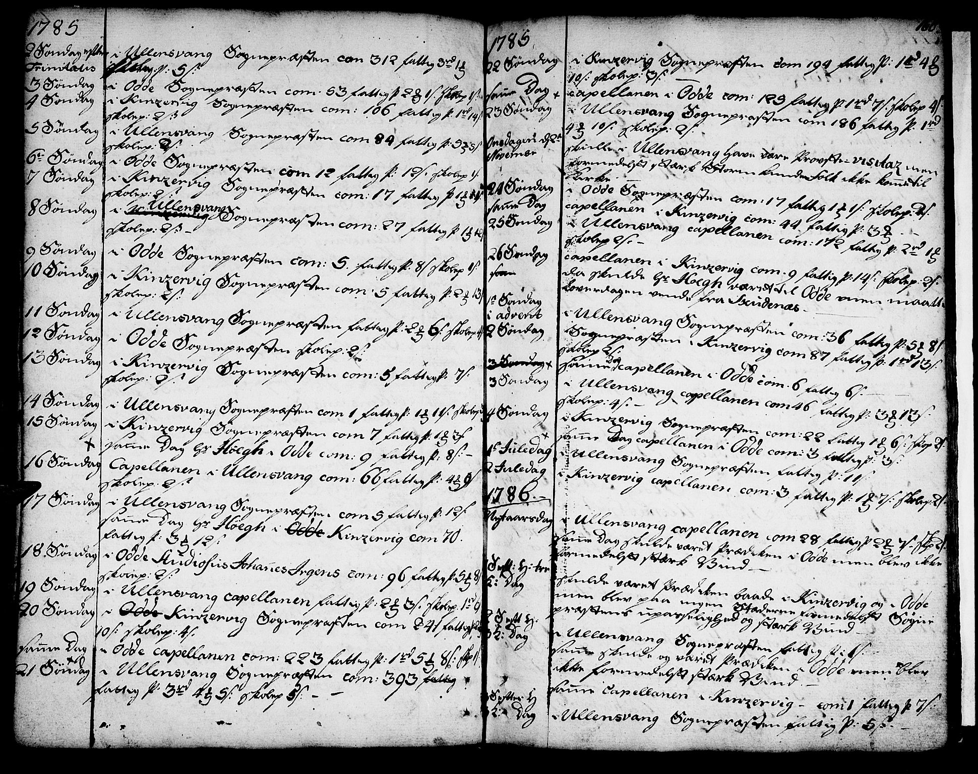 Ullensvang sokneprestembete, AV/SAB-A-78701/H/Haa: Parish register (official) no. A 6 /1, 1758-1788, p. 160