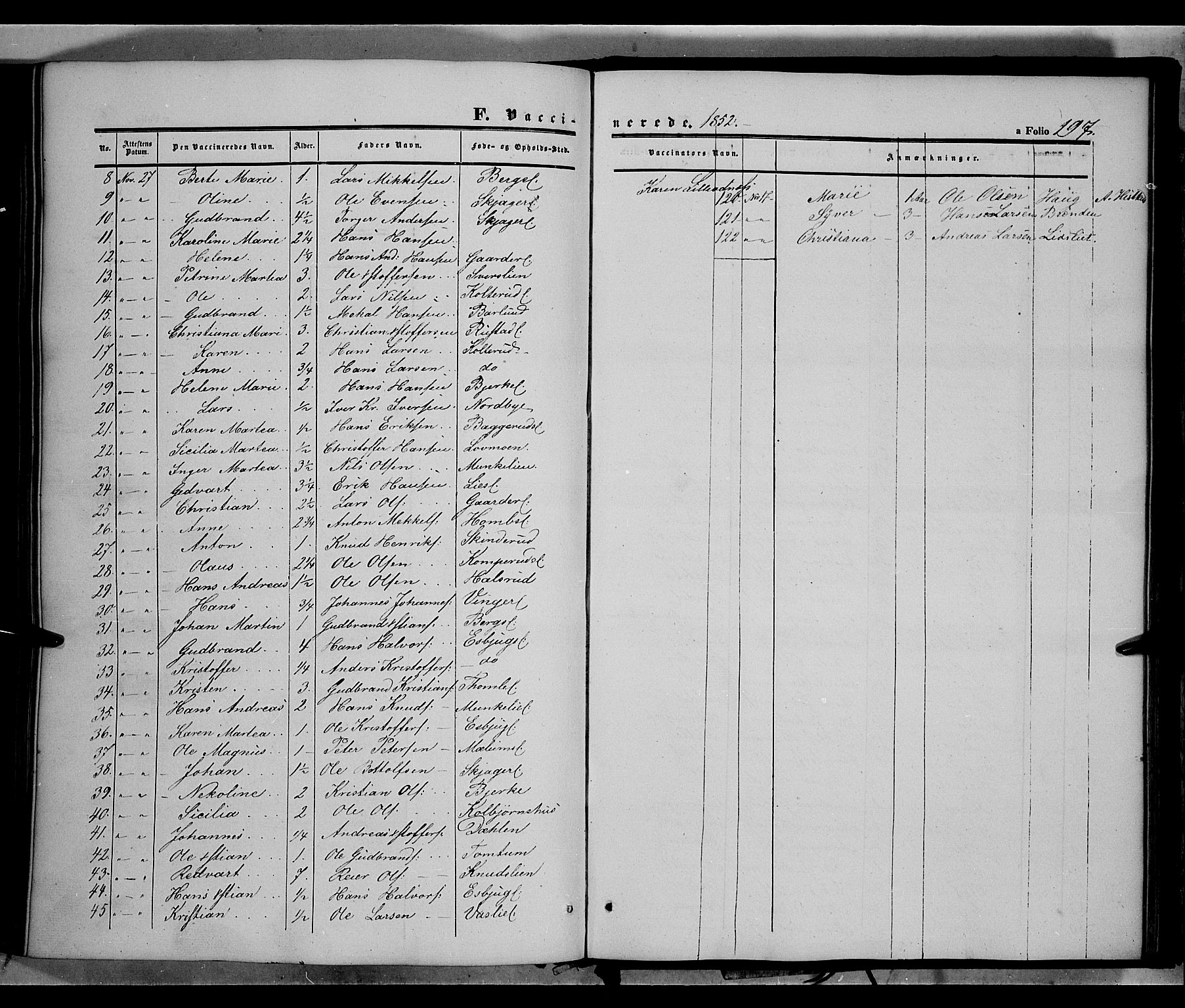 Land prestekontor, SAH/PREST-120/H/Ha/Haa/L0010: Parish register (official) no. 10, 1847-1859, p. 197