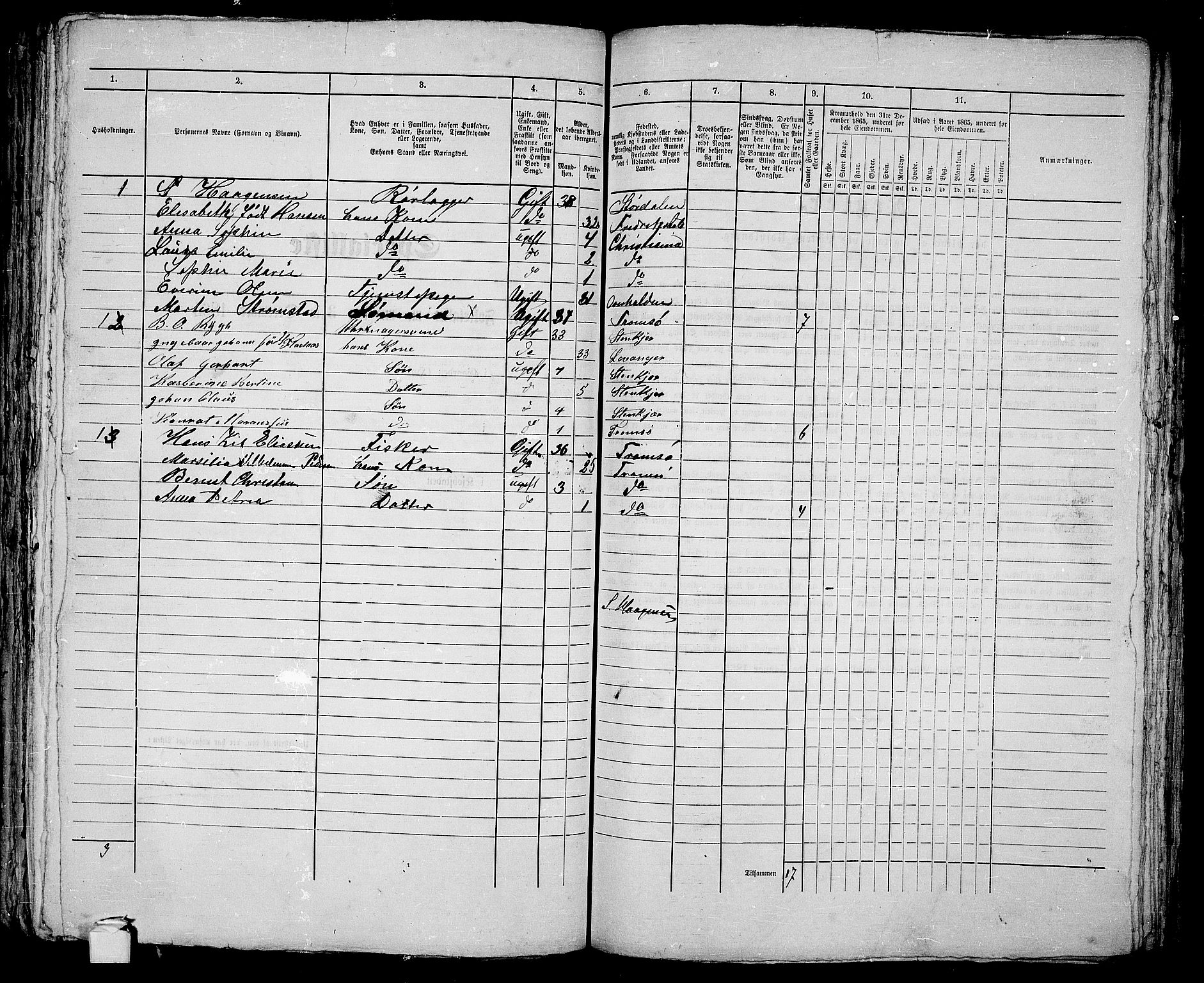 RA, 1865 census for Tromsø, 1865, p. 198