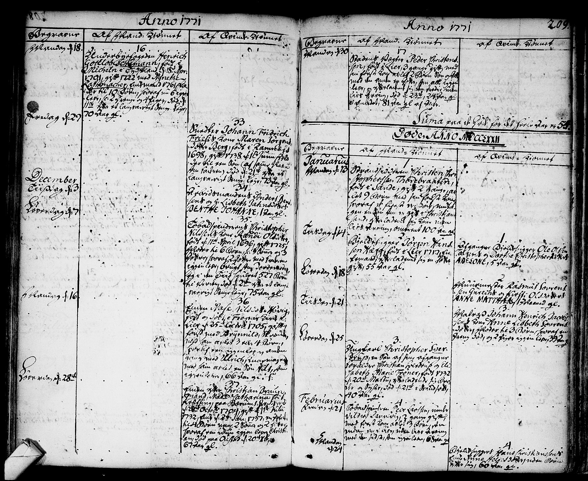 Strømsø kirkebøker, AV/SAKO-A-246/F/Fa/L0009: Parish register (official) no. I 9, 1752-1791, p. 209