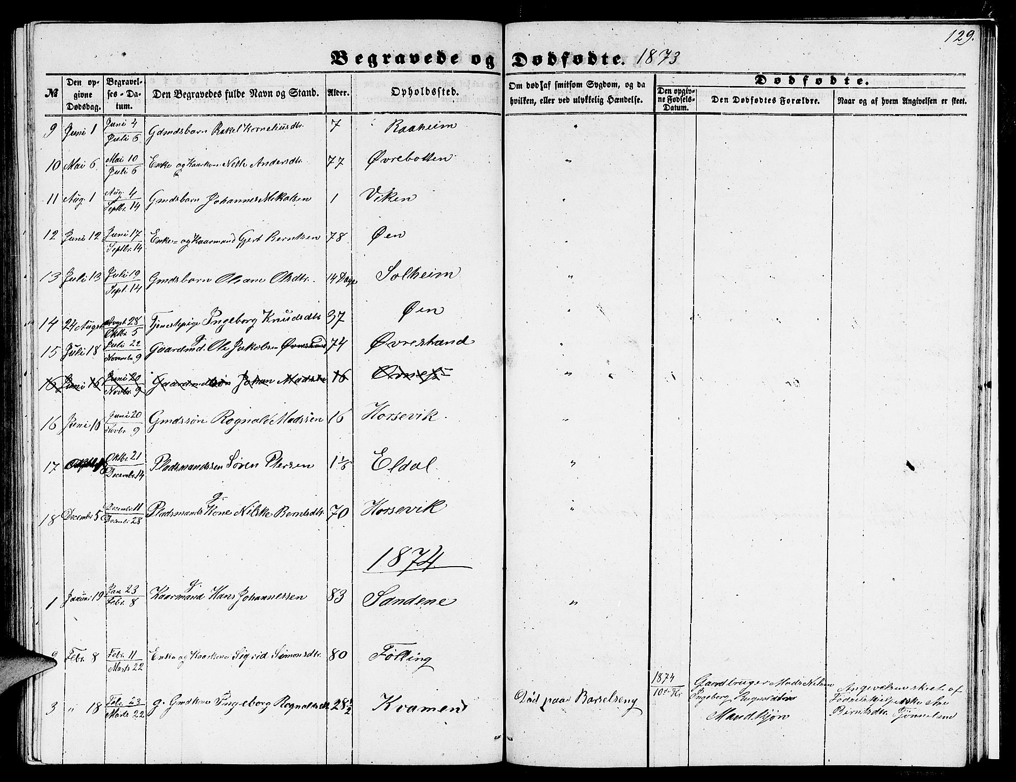 Gaular sokneprestembete, AV/SAB-A-80001/H/Hab: Parish register (copy) no. C 1, 1853-1877, p. 129