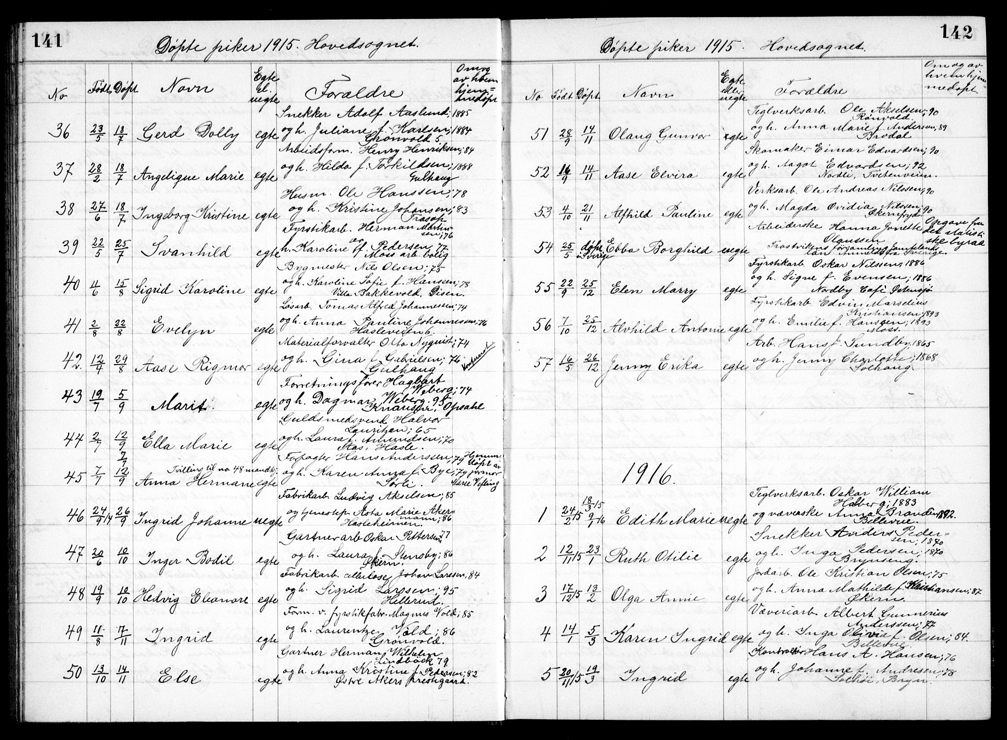 Østre Aker prestekontor Kirkebøker, SAO/A-10840/G/Ga/L0004: Parish register (copy) no. I 4, 1914-1936, p. 141-142