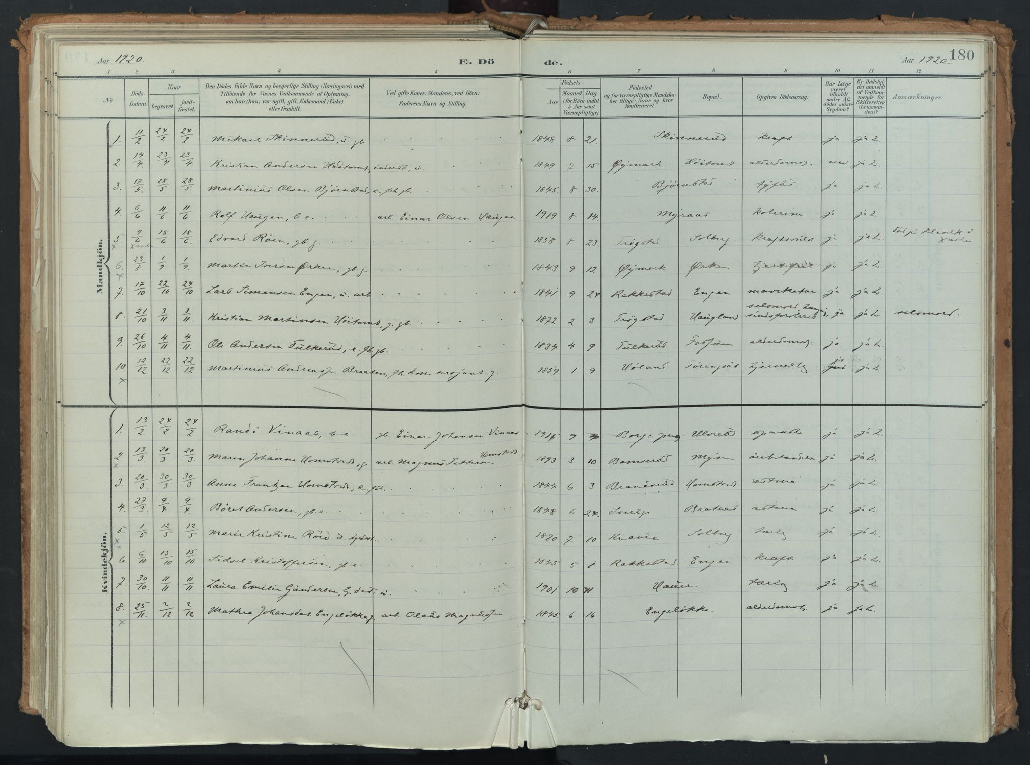 Eidsberg prestekontor Kirkebøker, AV/SAO-A-10905/F/Fb/L0002: Parish register (official) no. II 2, 1901-1933, p. 180