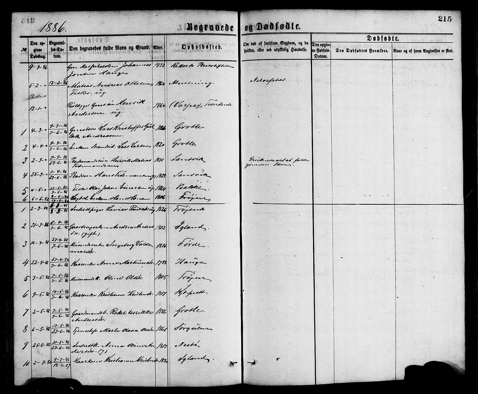 Bremanger sokneprestembete, AV/SAB-A-82201/H/Hab/Haba/L0002: Parish register (copy) no. A 2, 1866-1889, p. 215