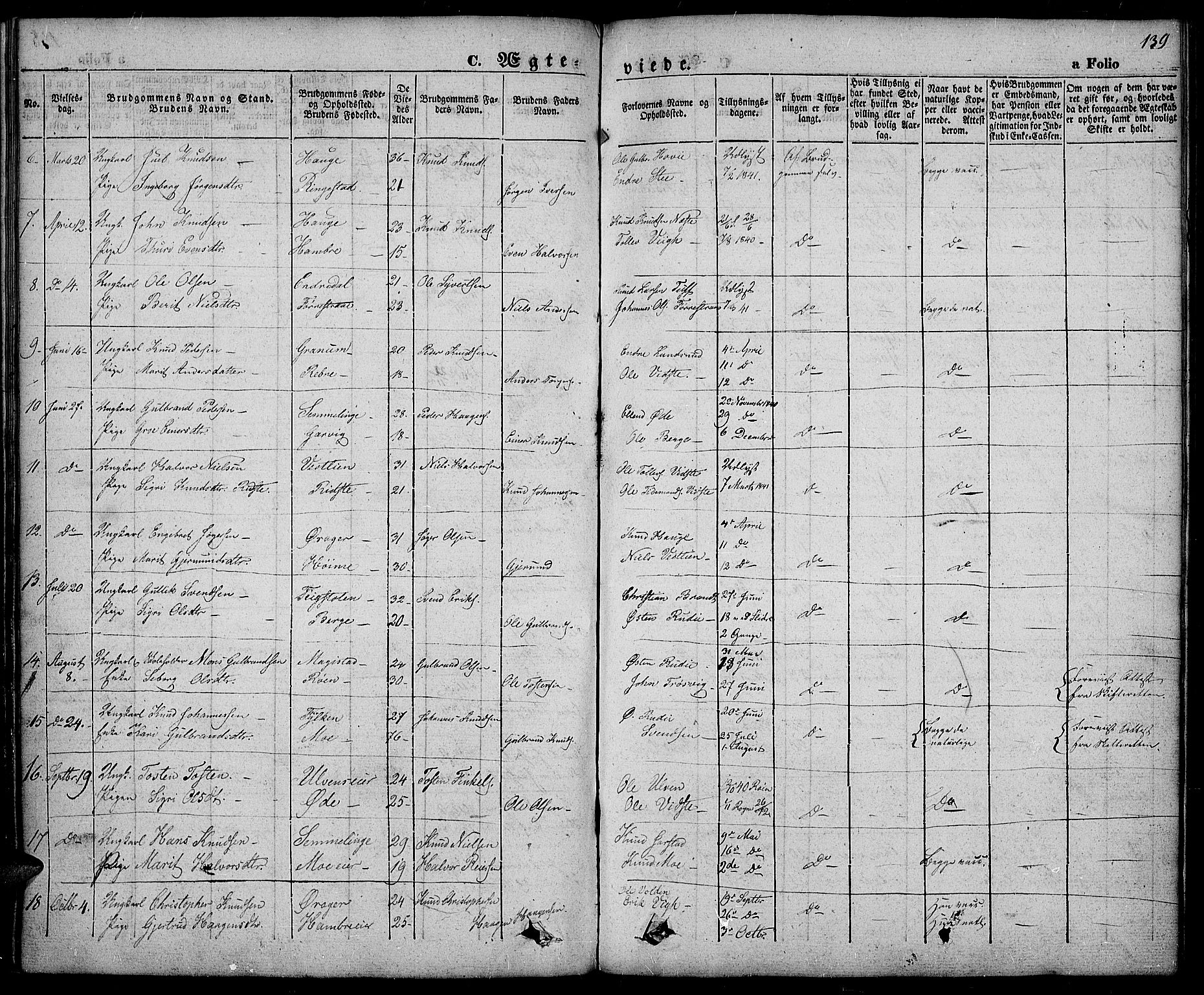 Slidre prestekontor, SAH/PREST-134/H/Ha/Haa/L0003: Parish register (official) no. 3, 1831-1843, p. 139