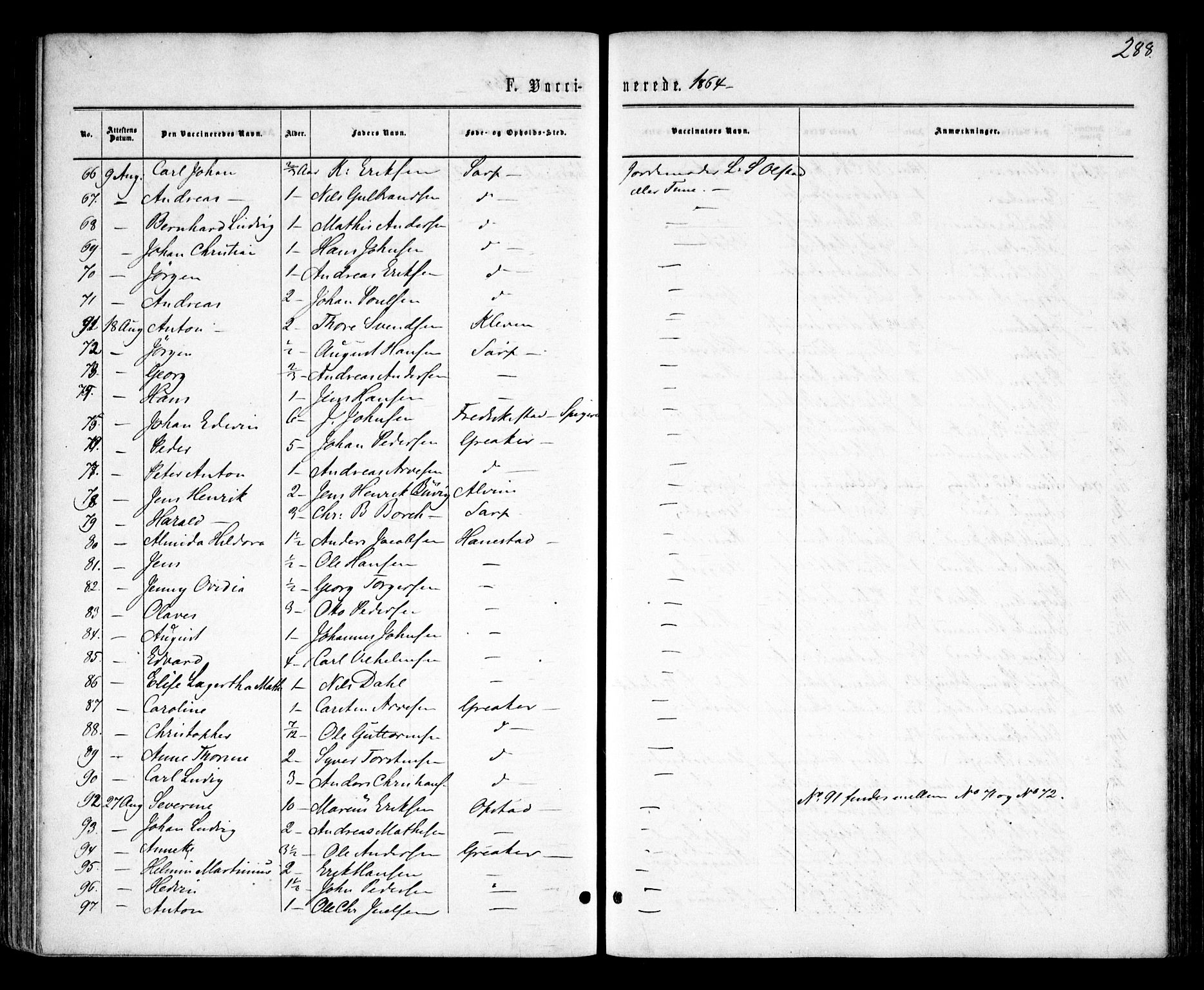 Tune prestekontor Kirkebøker, SAO/A-2007/F/Fa/L0014: Parish register (official) no. 14, 1864-1868, p. 288
