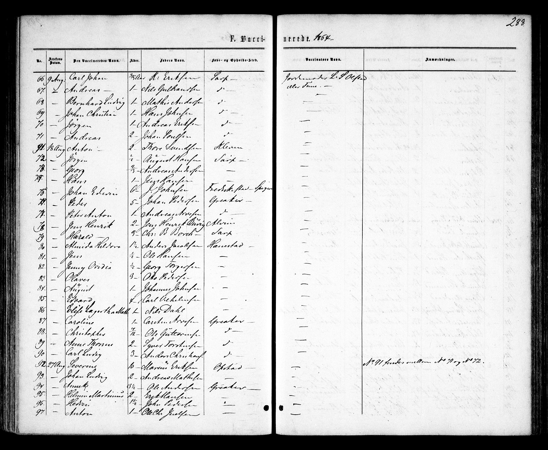 Tune prestekontor Kirkebøker, AV/SAO-A-2007/F/Fa/L0014: Parish register (official) no. 14, 1864-1868, p. 288