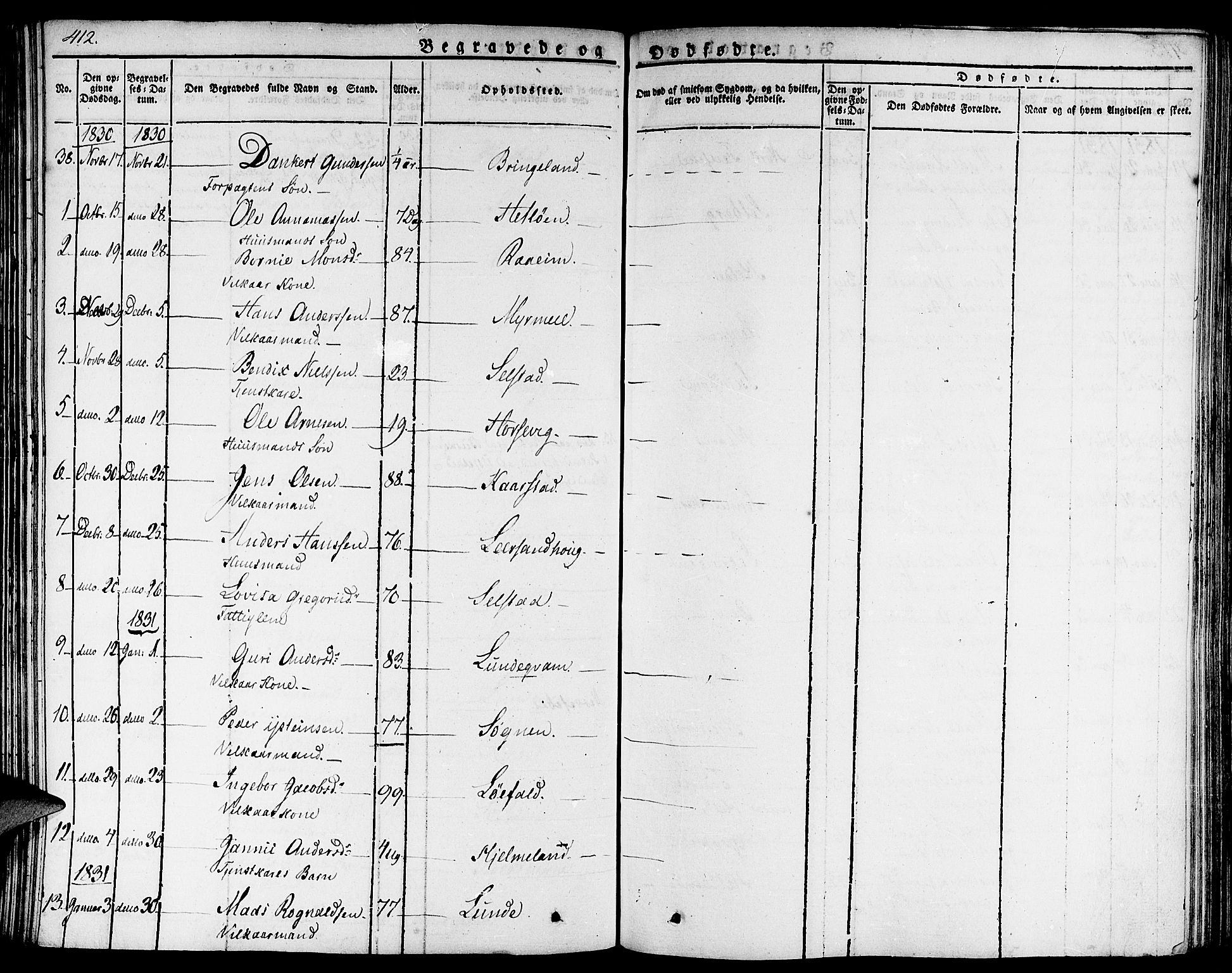 Gaular sokneprestembete, SAB/A-80001/H/Haa: Parish register (official) no. A 3, 1821-1840, p. 412